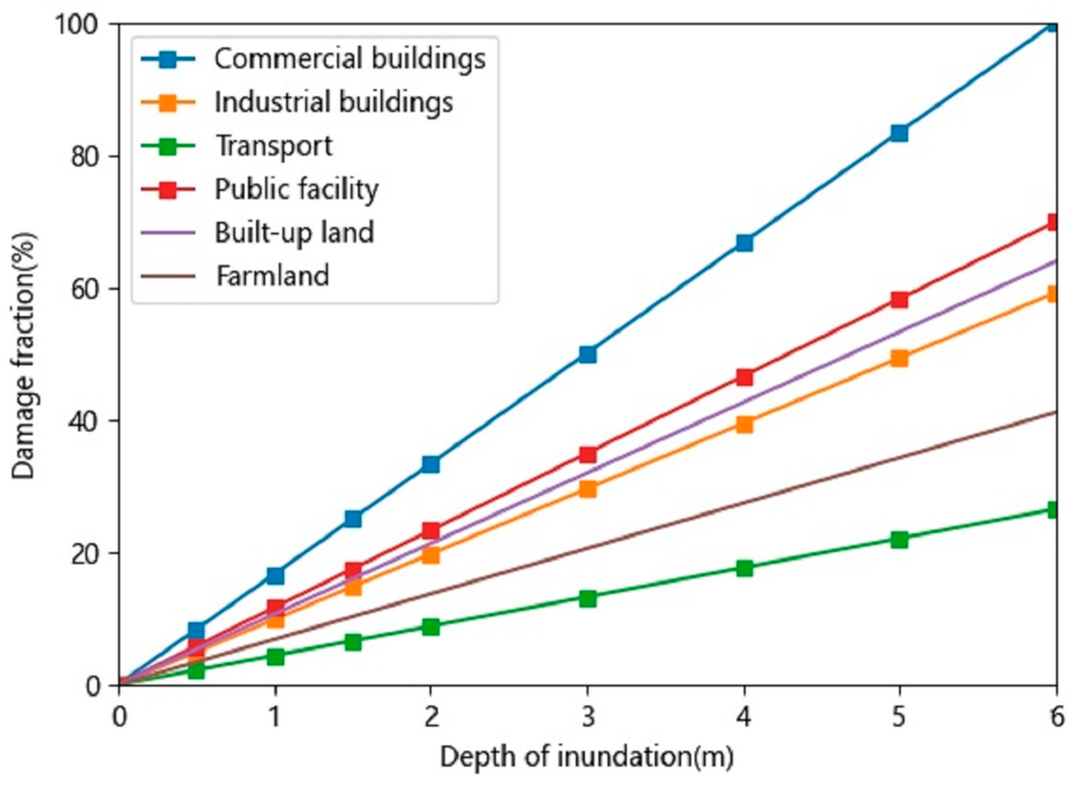 Remotesensing 16 00219 g003 Remotesensing 16 00219 g003