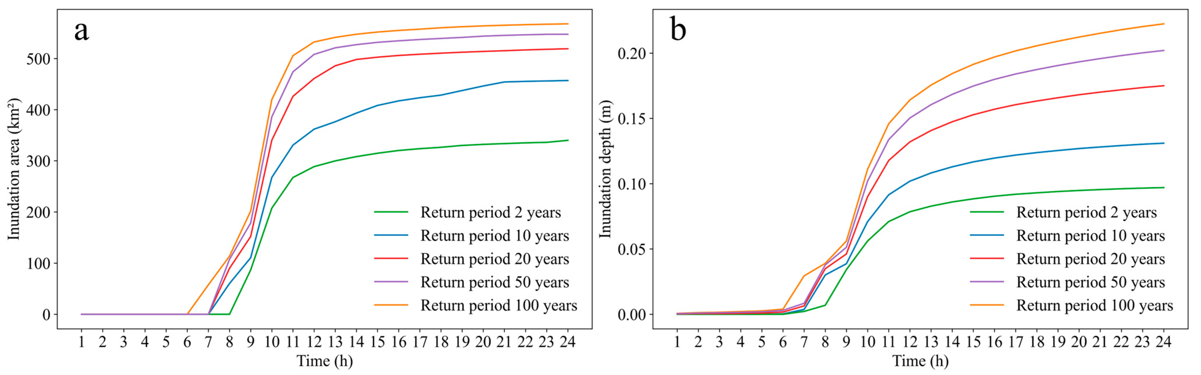 Remotesensing 16 00219 g006 Remotesensing 16 00219 g006
