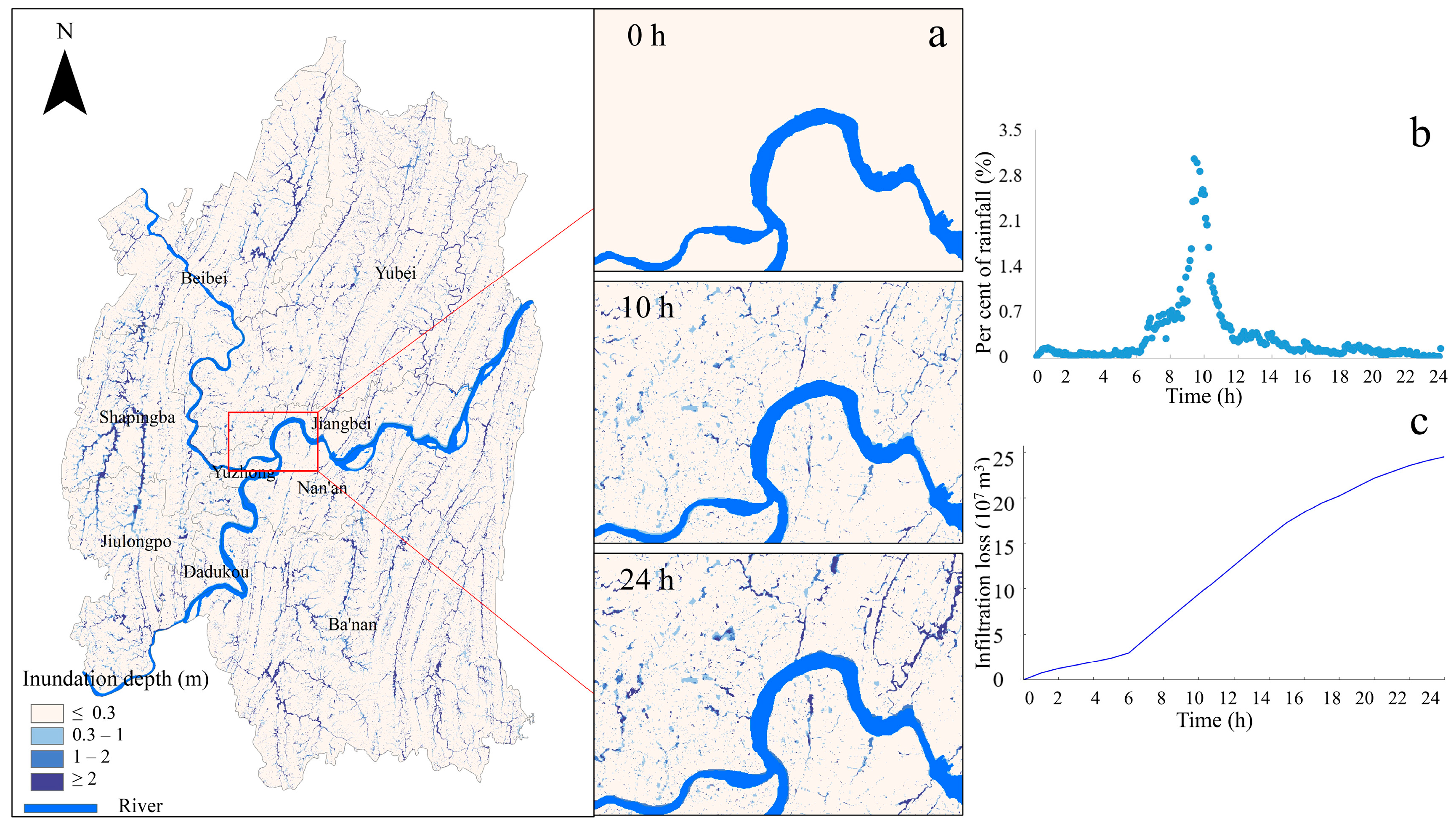 Remotesensing 16 00219 g007 Remotesensing 16 00219 g007