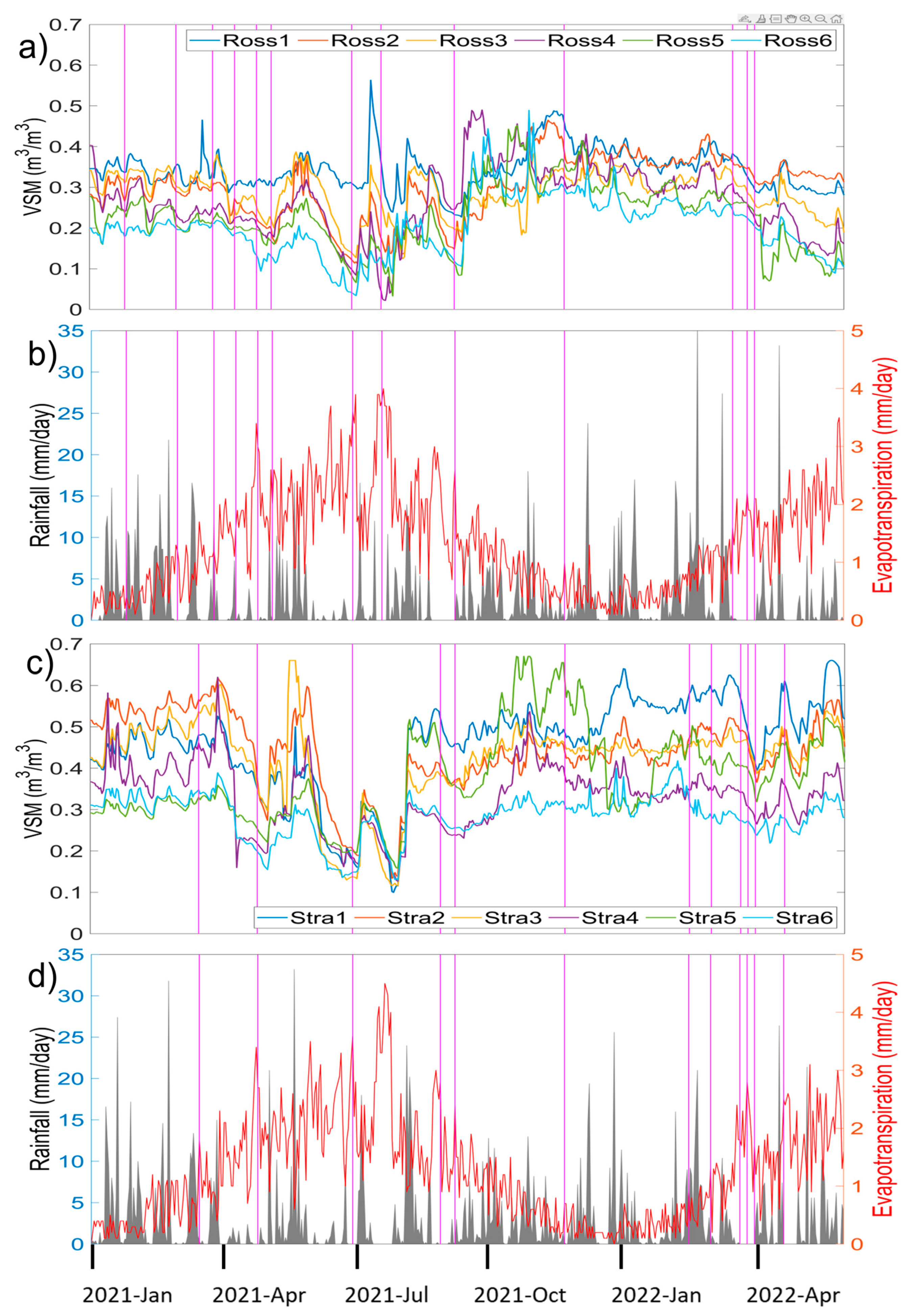 Remotesensing 16 00220 g003 Remotesensing 16 00220 g003