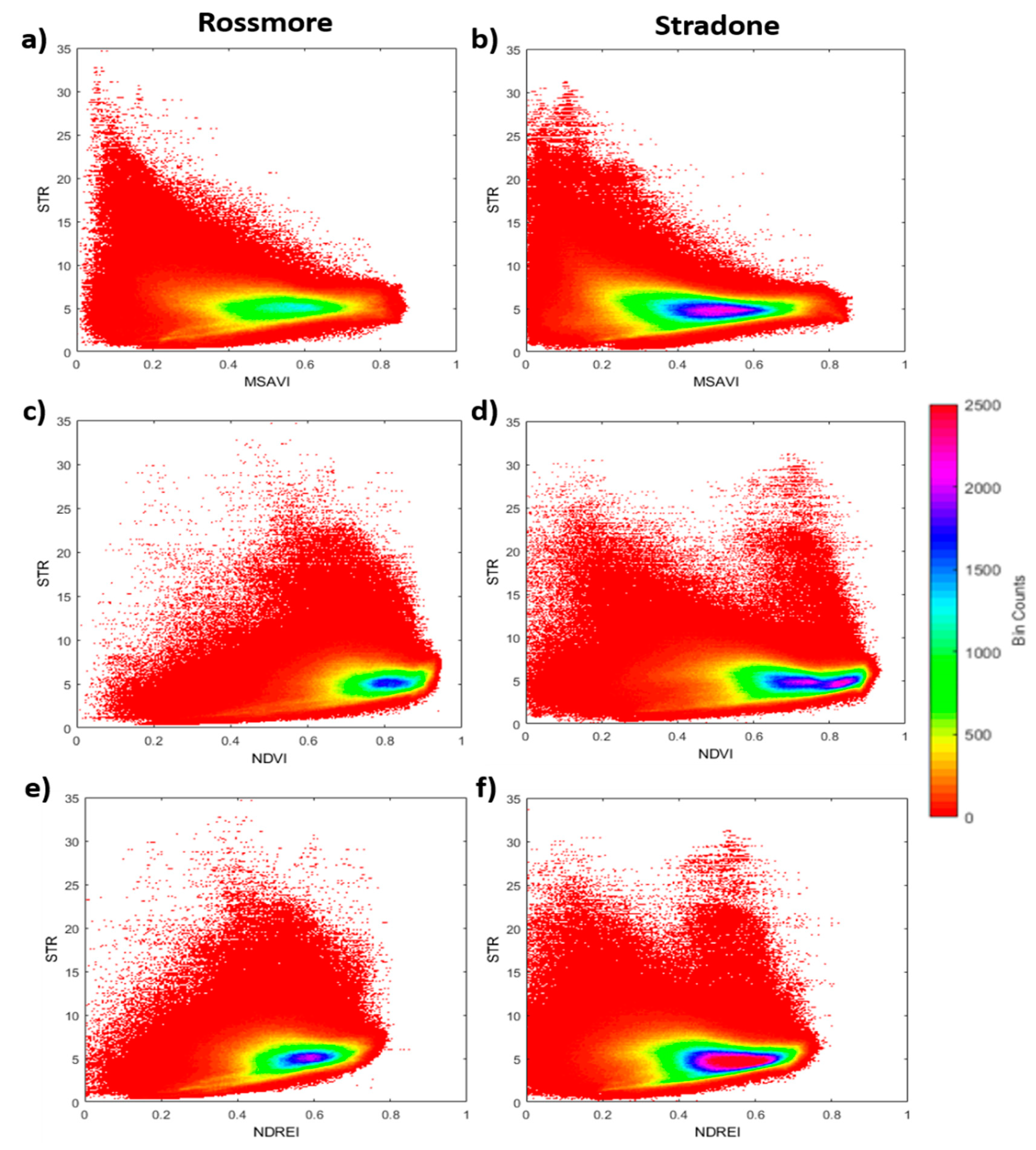 Remotesensing 16 00220 g005 Remotesensing 16 00220 g005