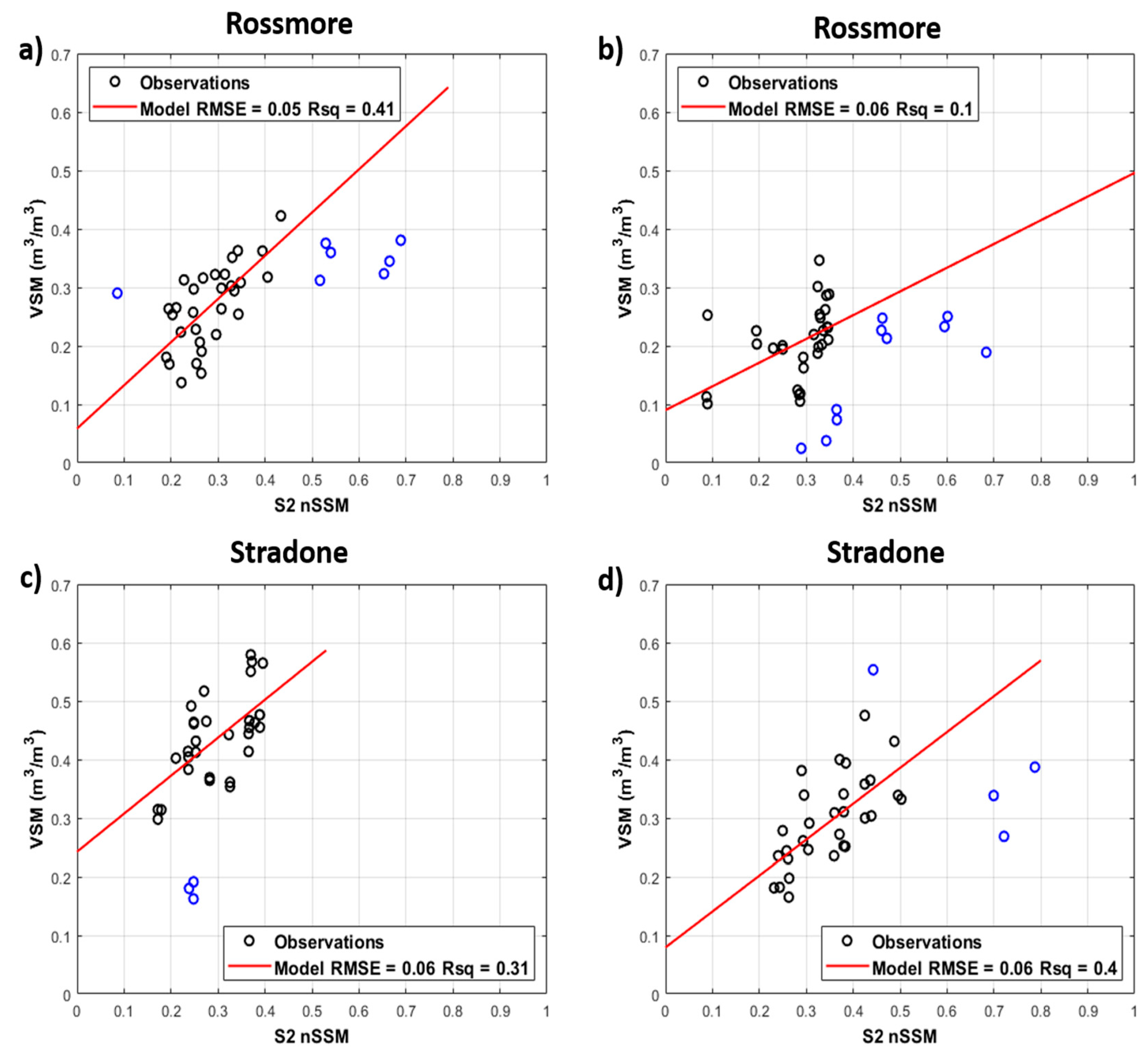 Remotesensing 16 00220 g006 Remotesensing 16 00220 g006
