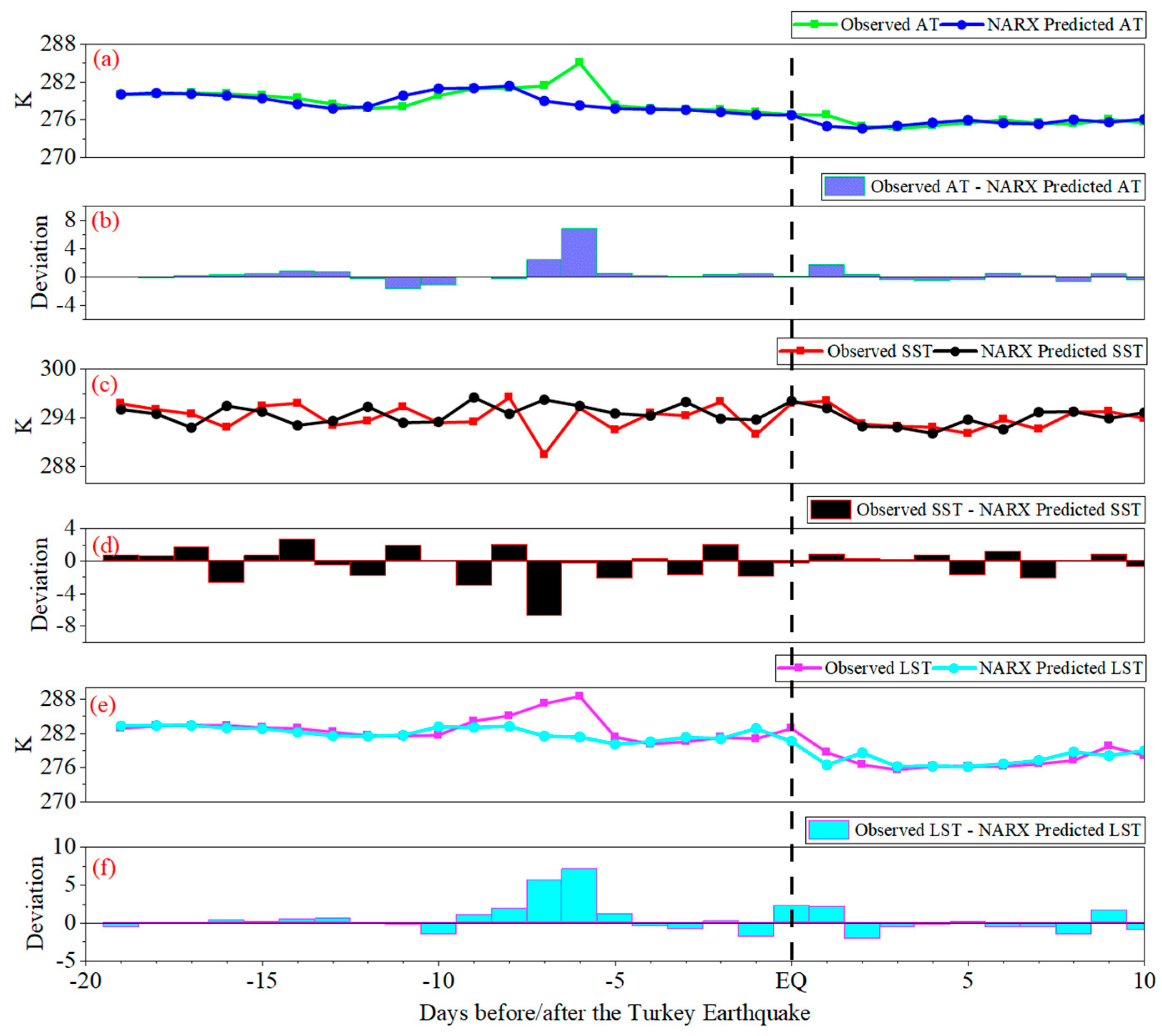 Remotesensing 16 00222 g010