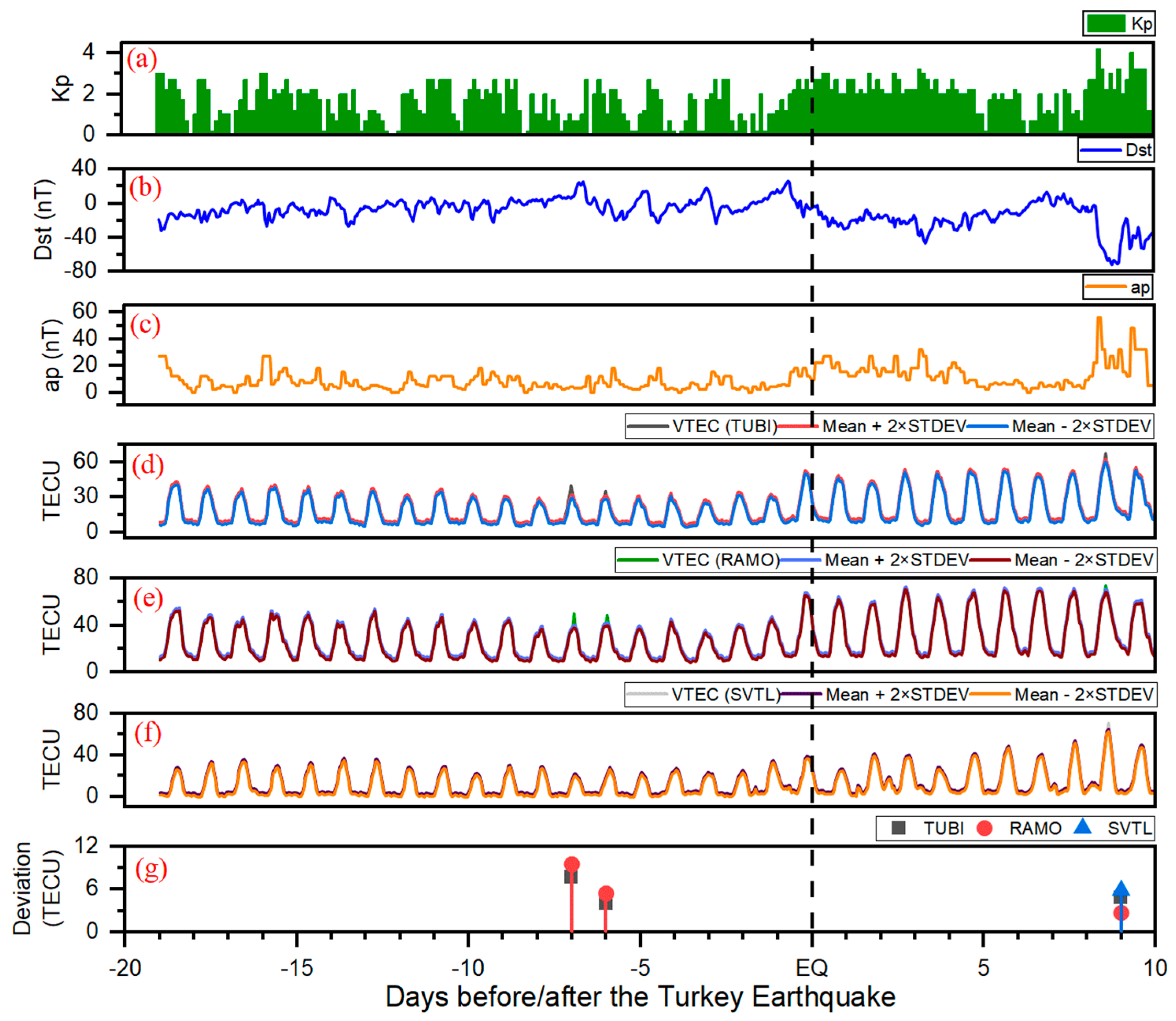 Remotesensing 16 00222 g011