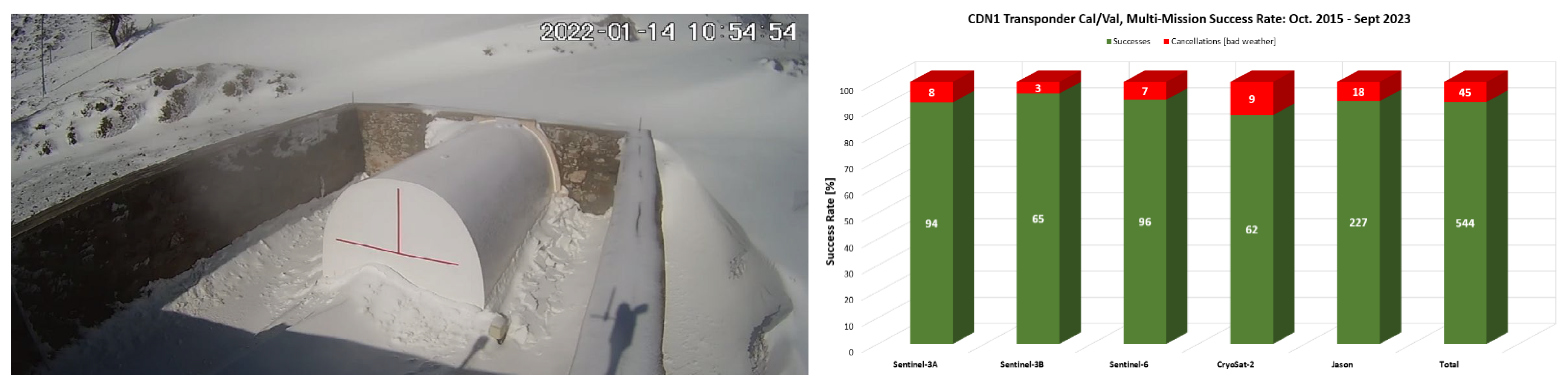 Remotesensing 16 00223 g003