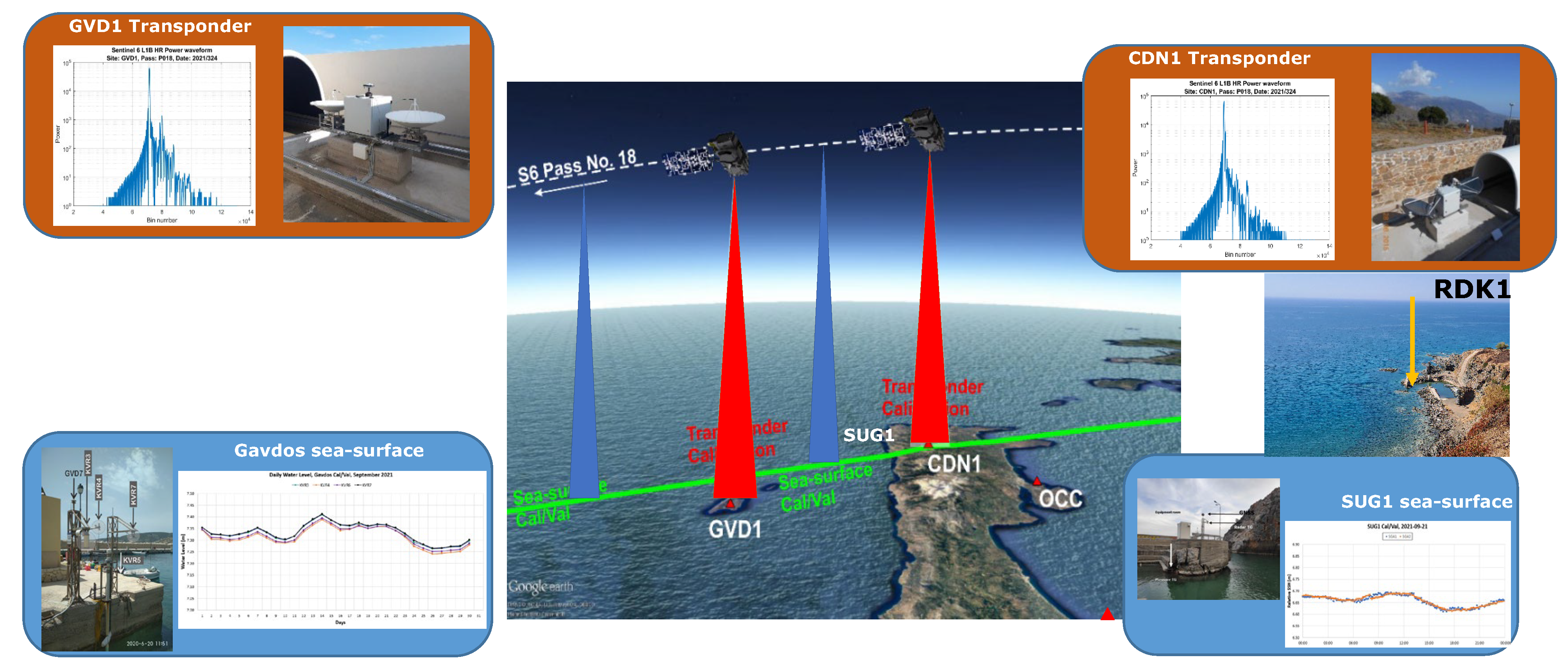 Remotesensing 16 00223 g005