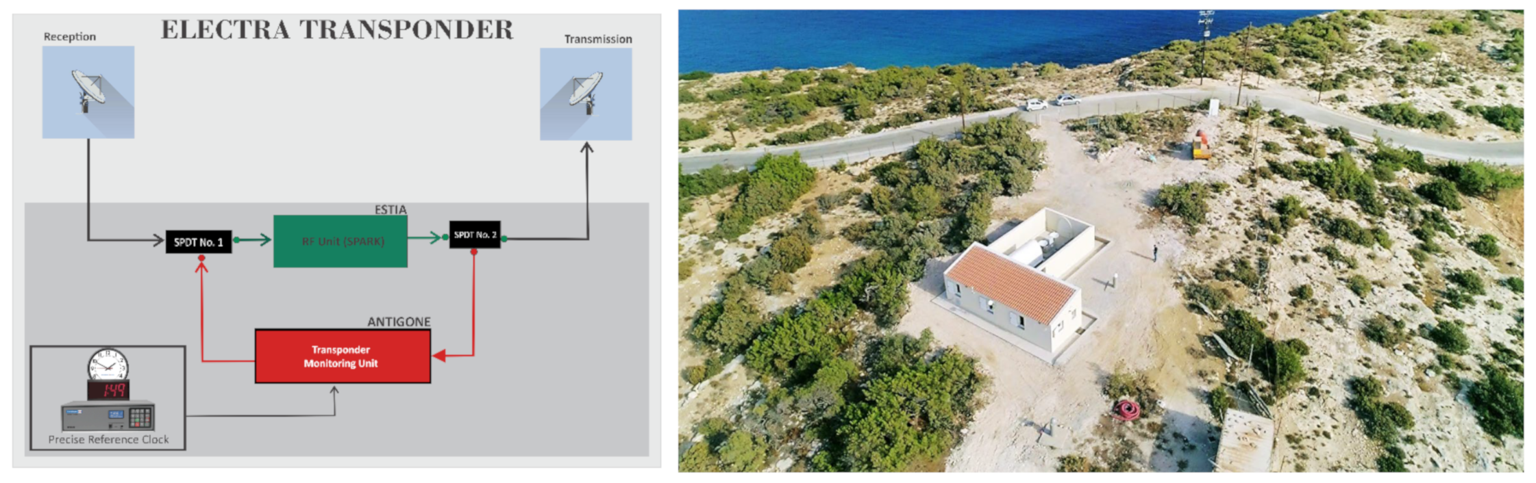 Remotesensing 16 00223 g007