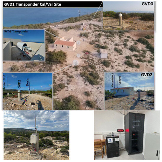 The ESA Permanent Facility for Altimetry Calibration in Crete: Advanced ...