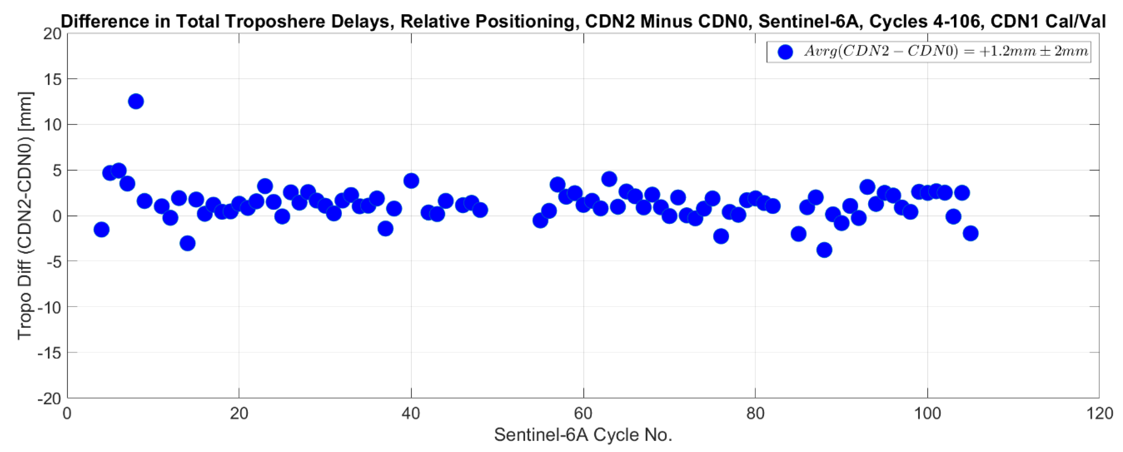 Remotesensing 16 00223 g015