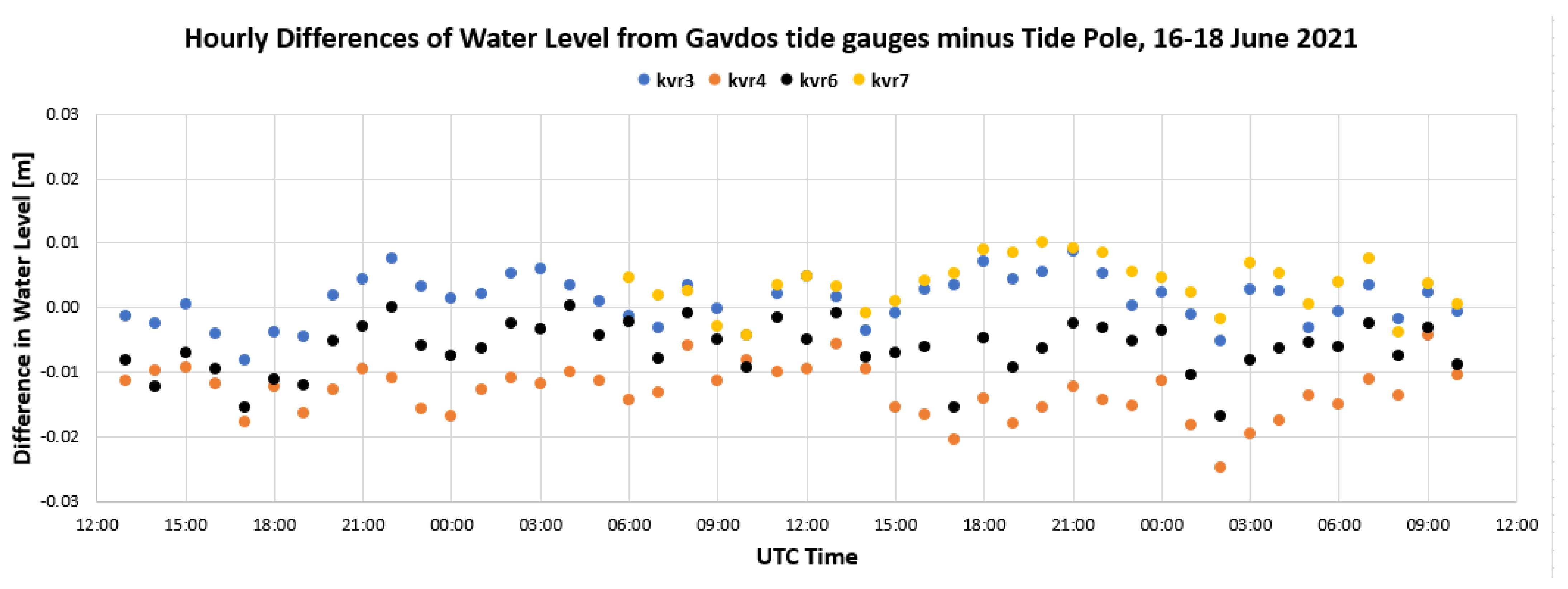 Remotesensing 16 00223 g019