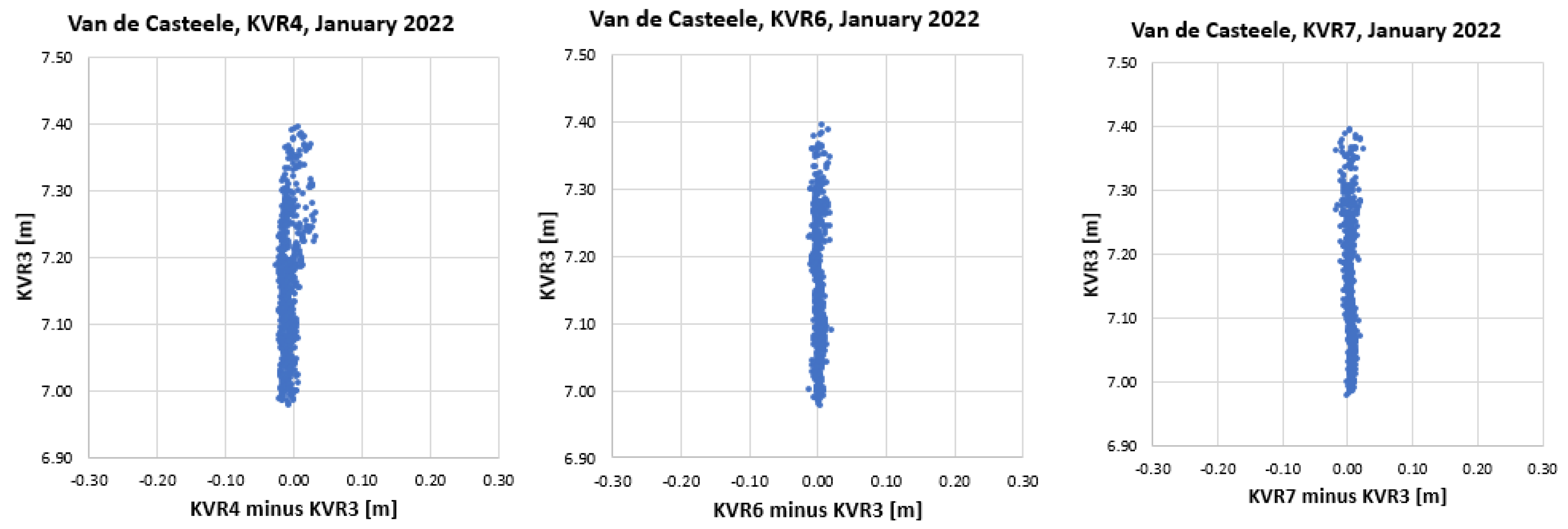 Remotesensing 16 00223 g020