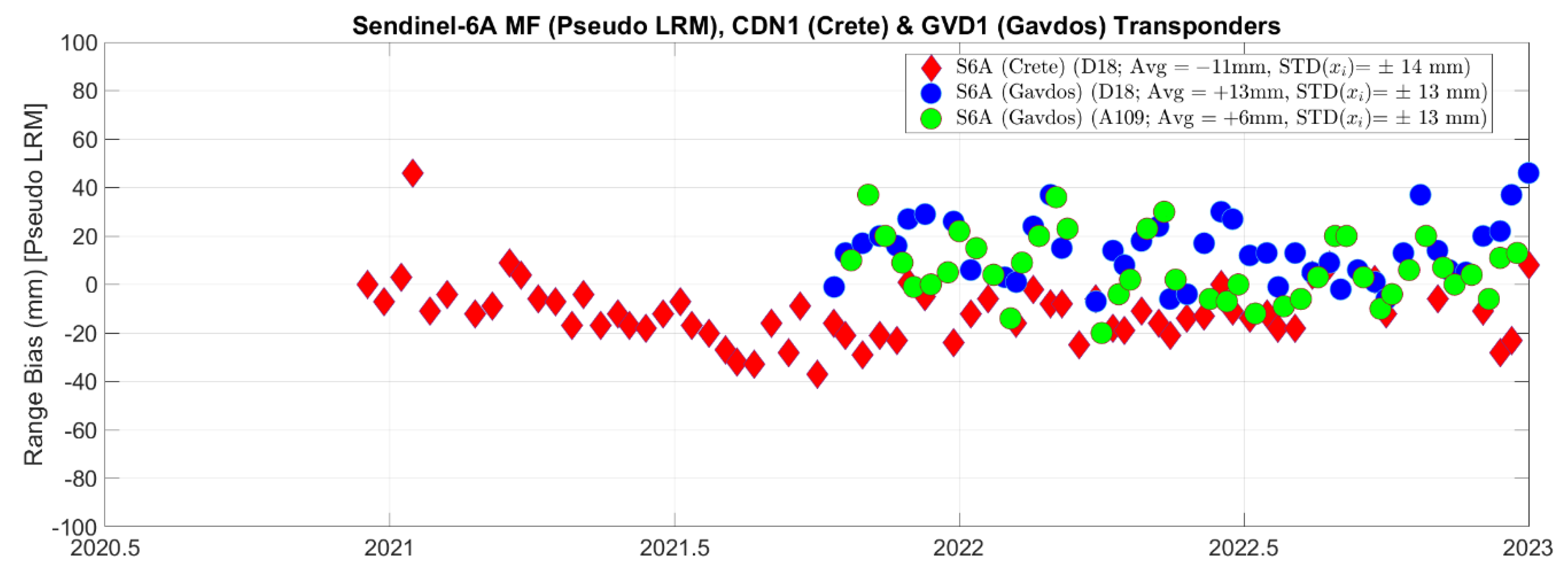 Remotesensing 16 00223 g026