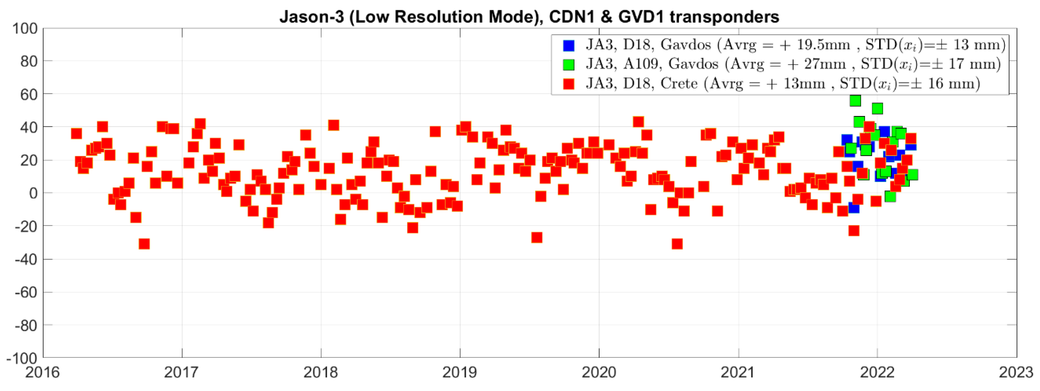 Remotesensing 16 00223 g032