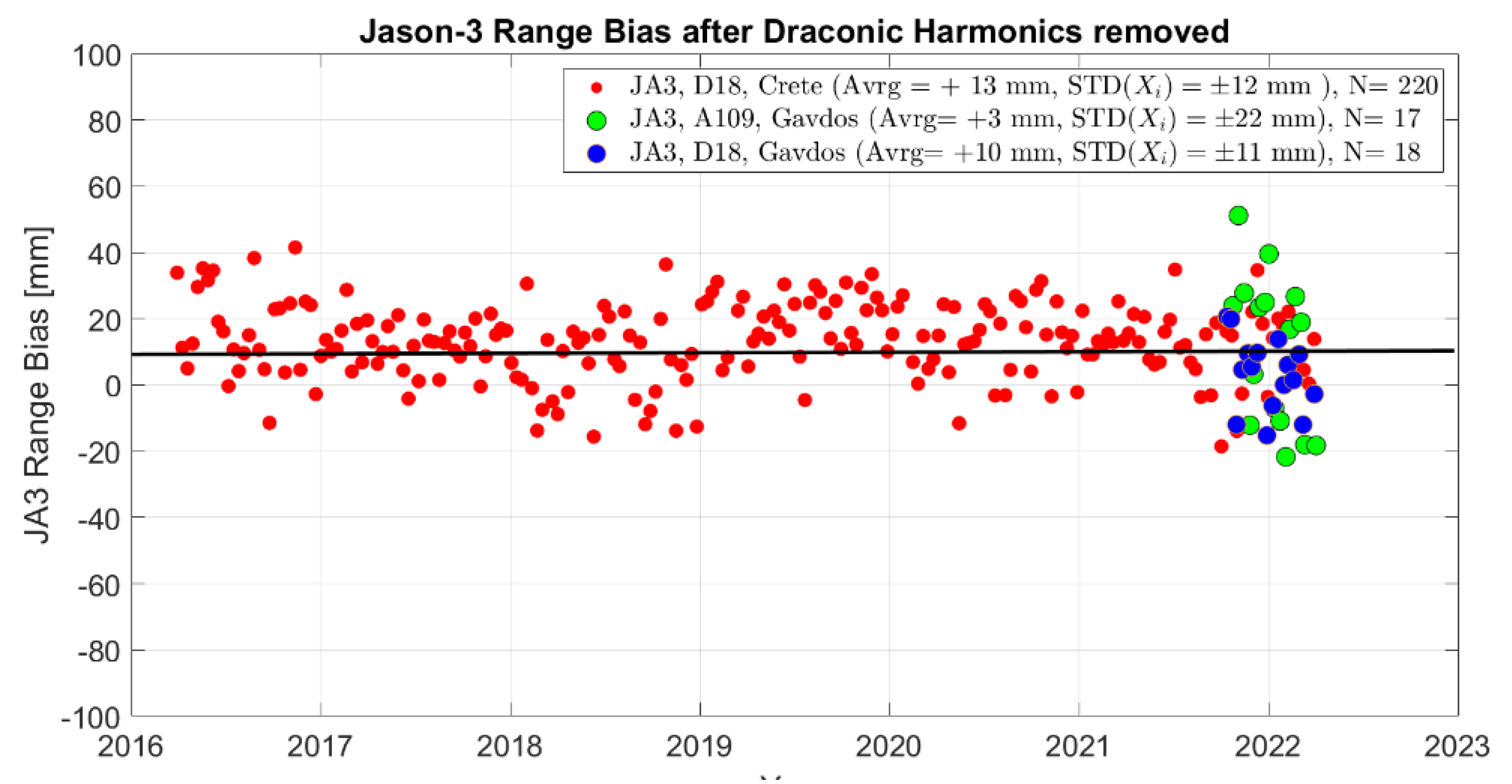 Remotesensing 16 00223 g033