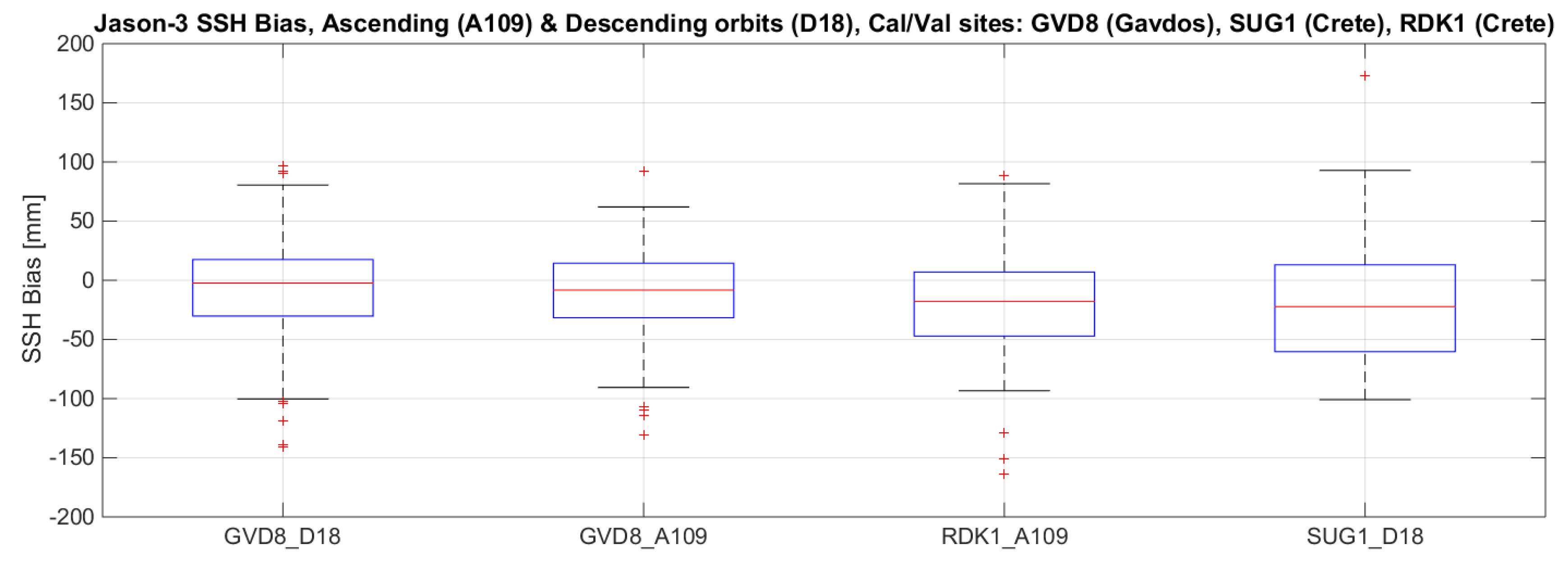 Remotesensing 16 00223 g034b