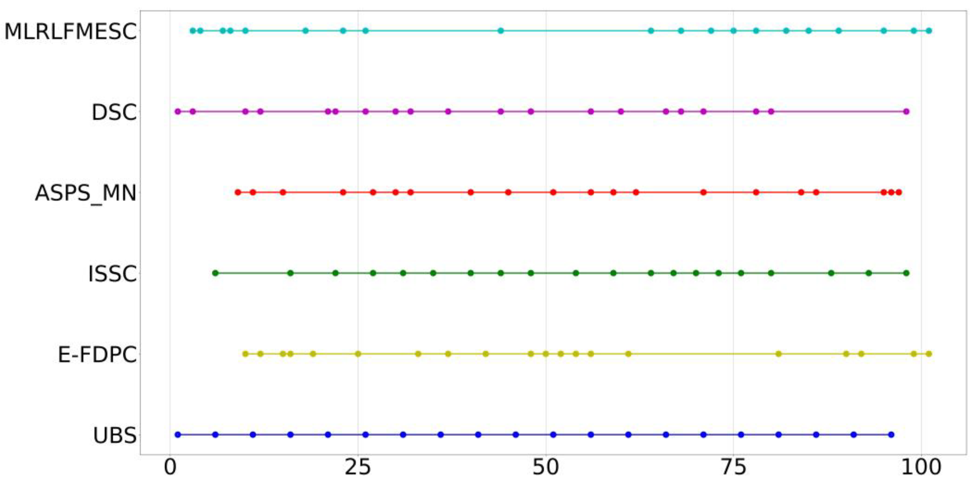 Remotesensing 16 00224 g0a2