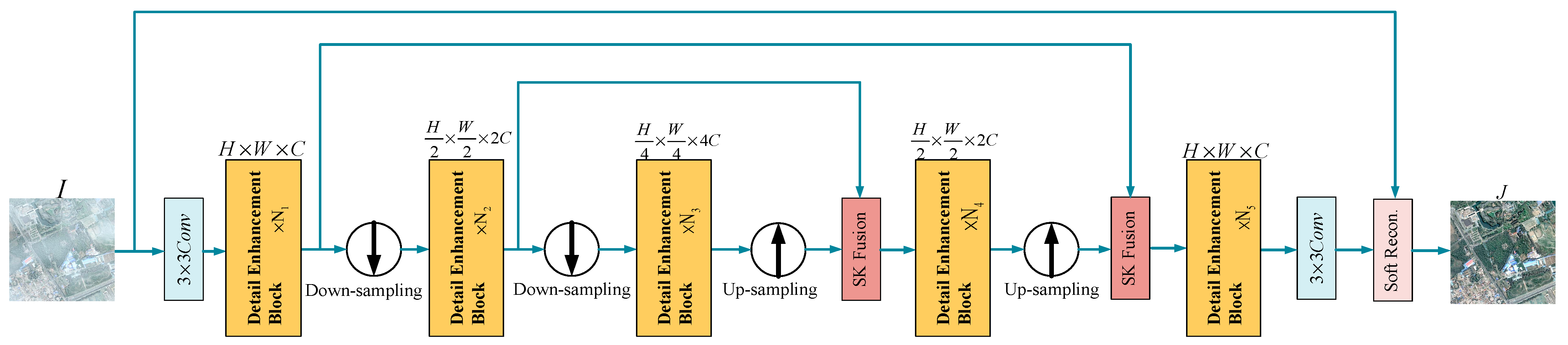 Remotesensing 16 00225 g001