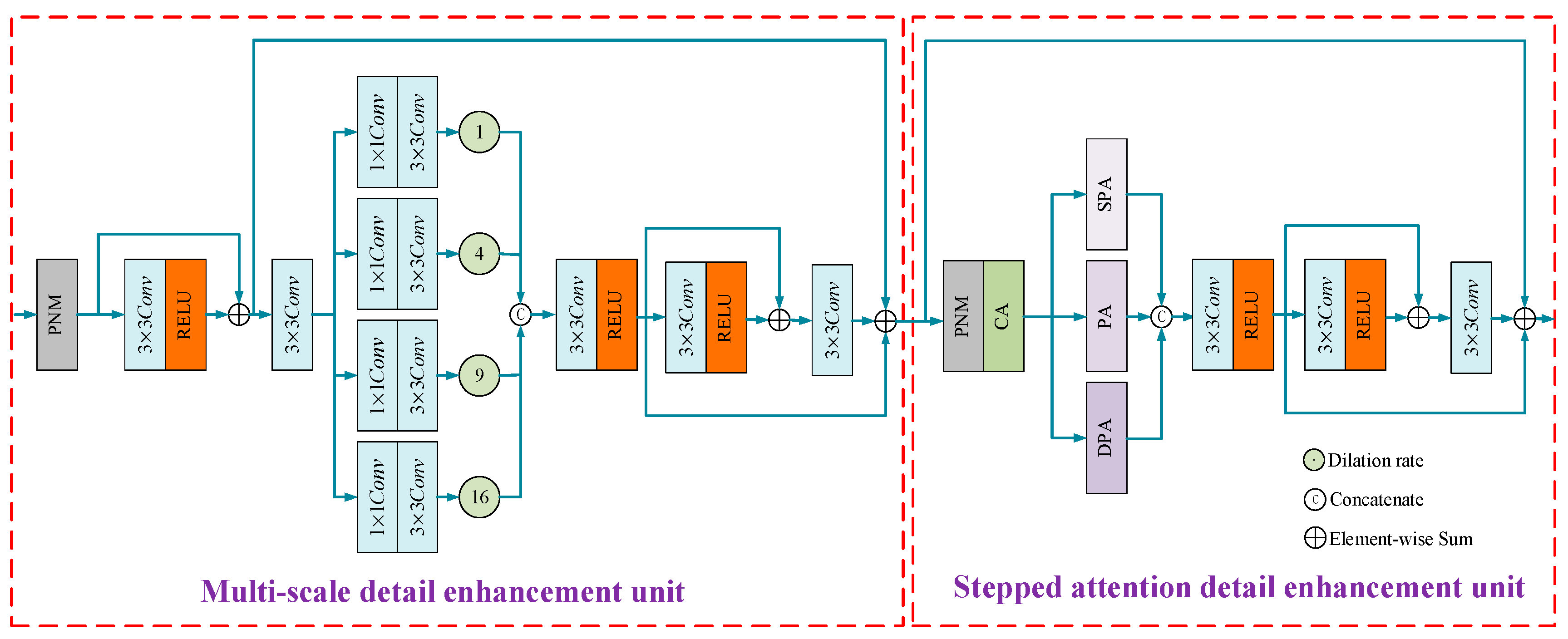 Remotesensing 16 00225 g002