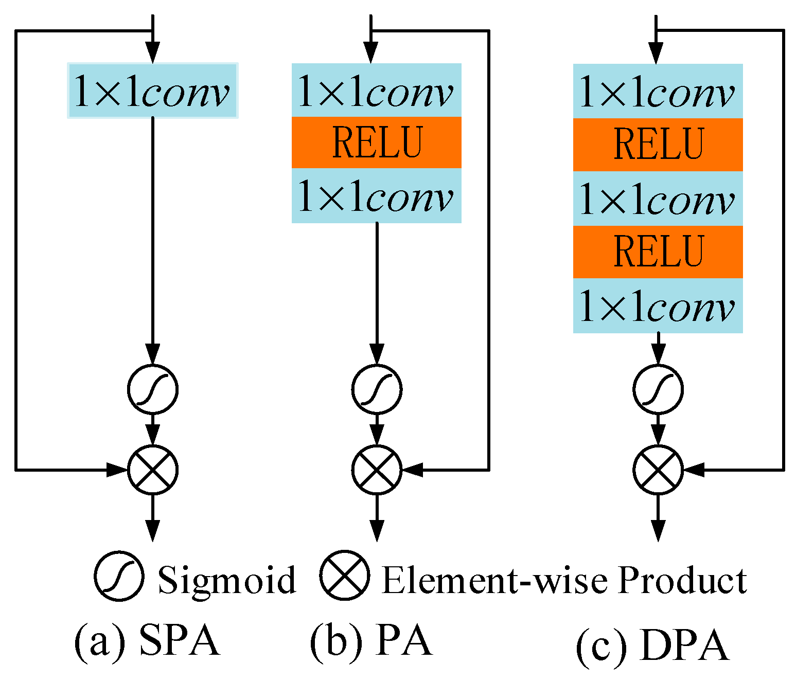 Remotesensing 16 00225 g004