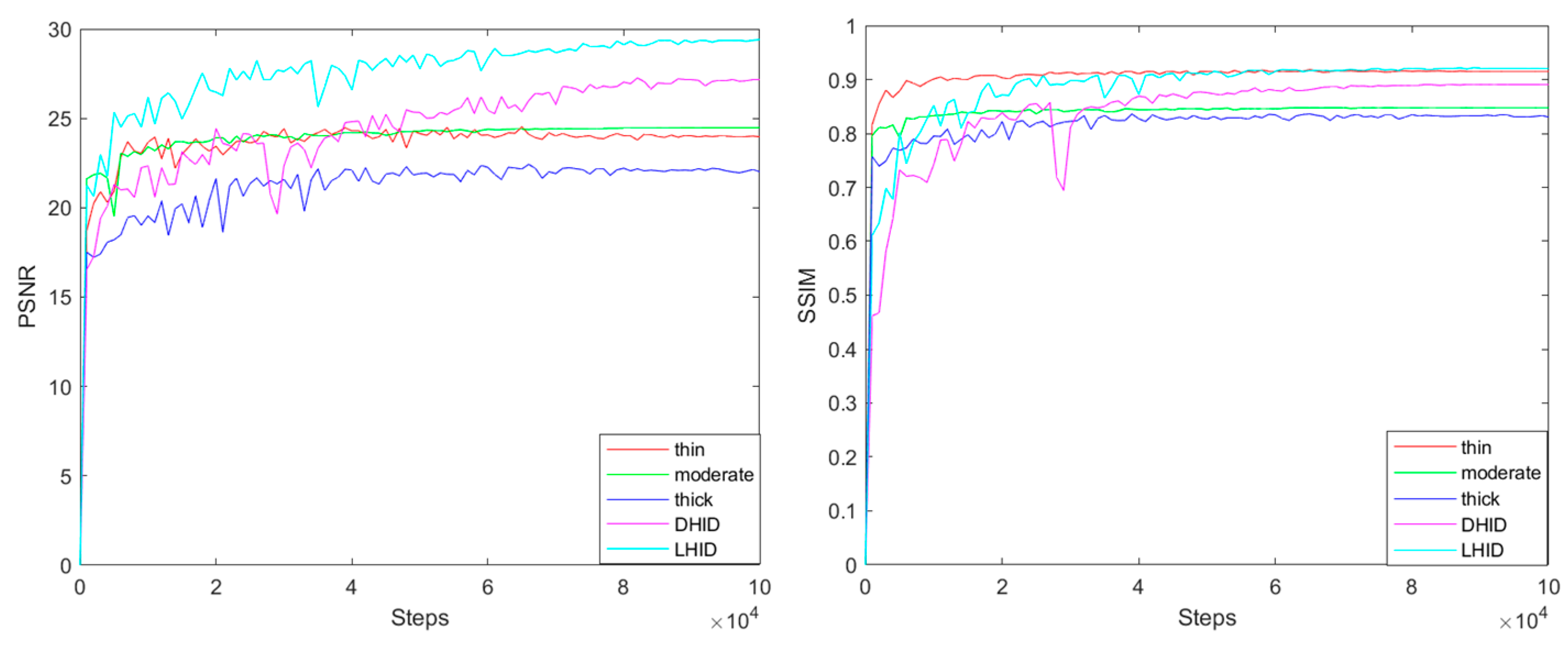 Remotesensing 16 00225 g006