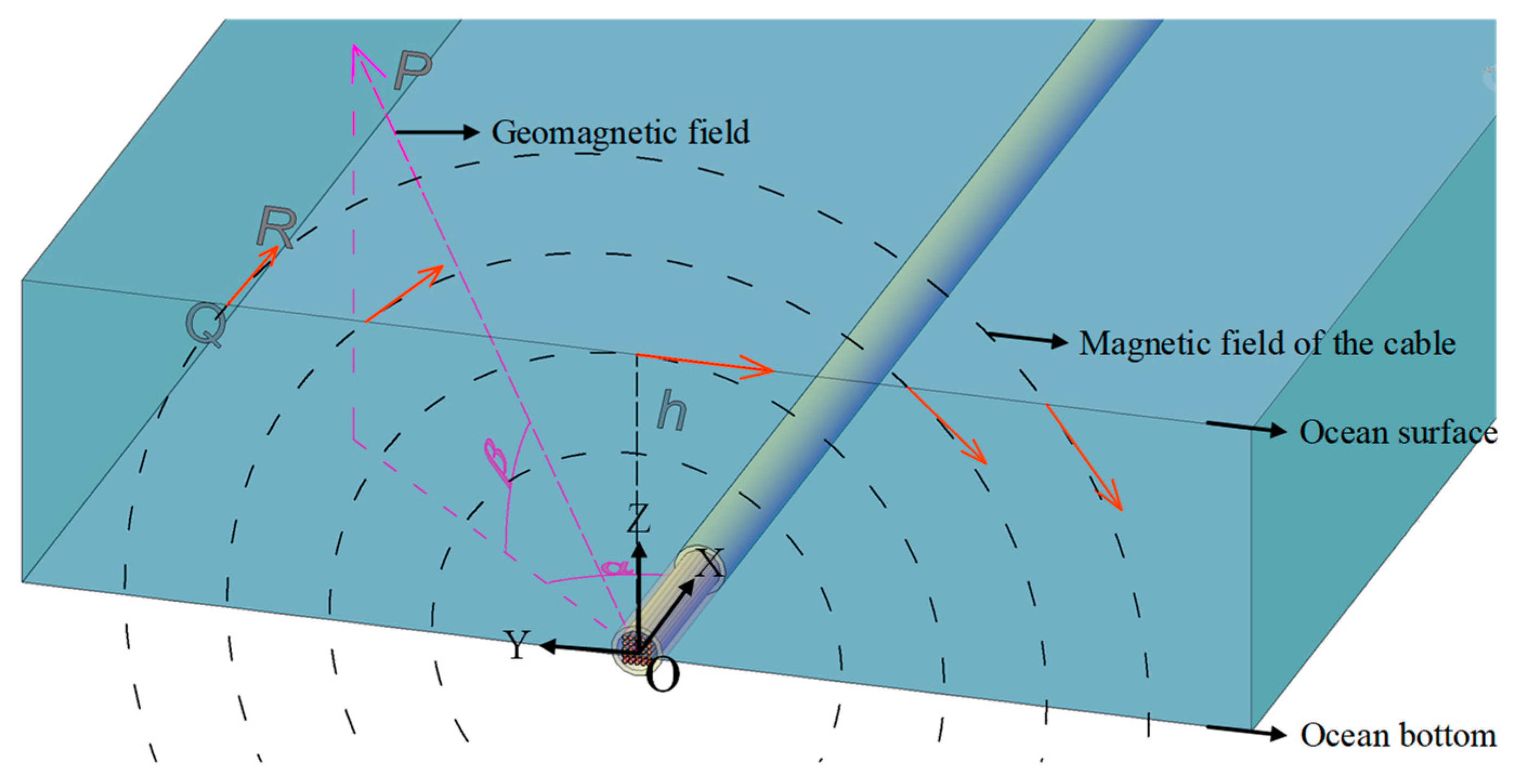 Remotesensing 16 00226 g003