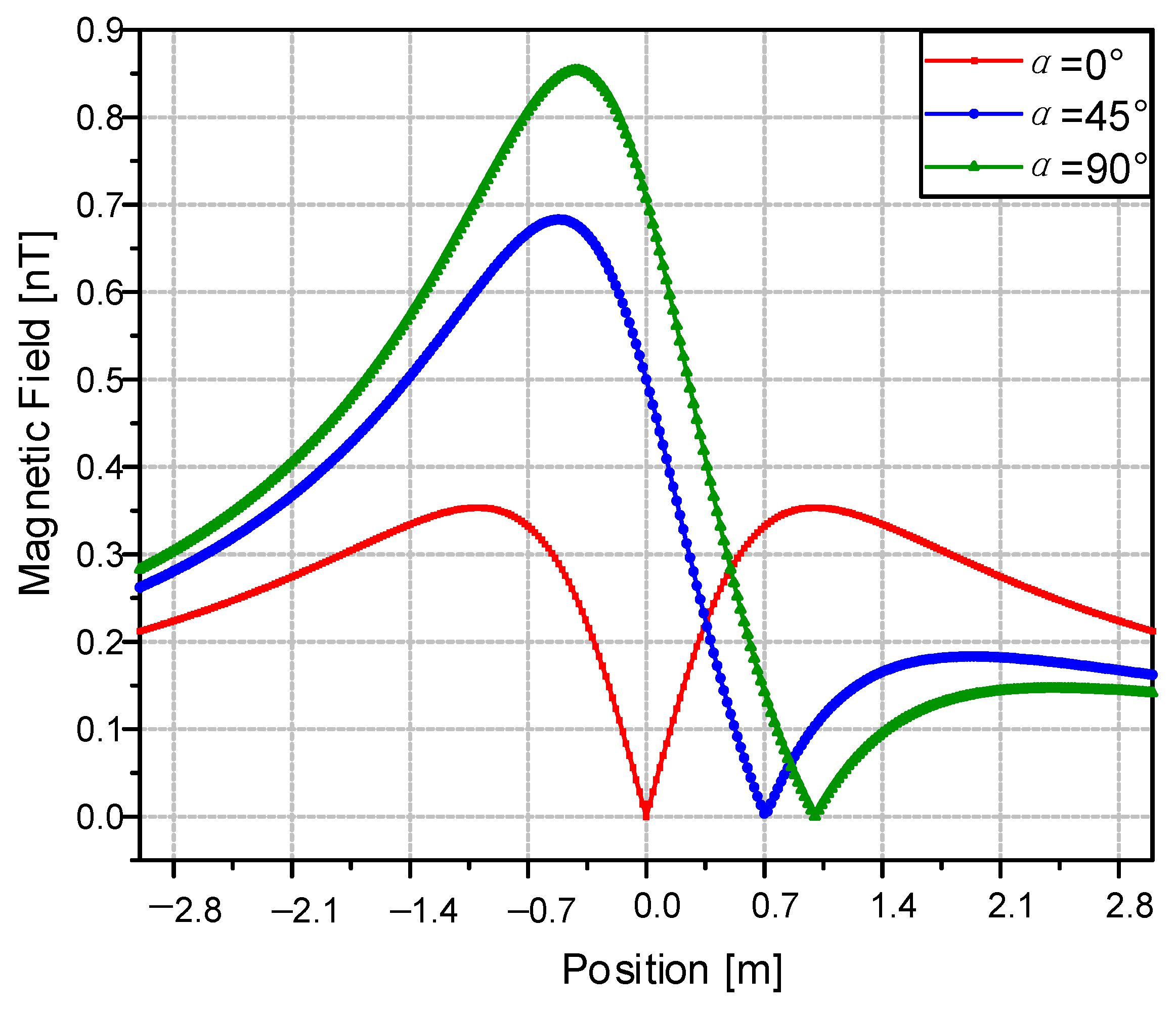 Remotesensing 16 00226 g004