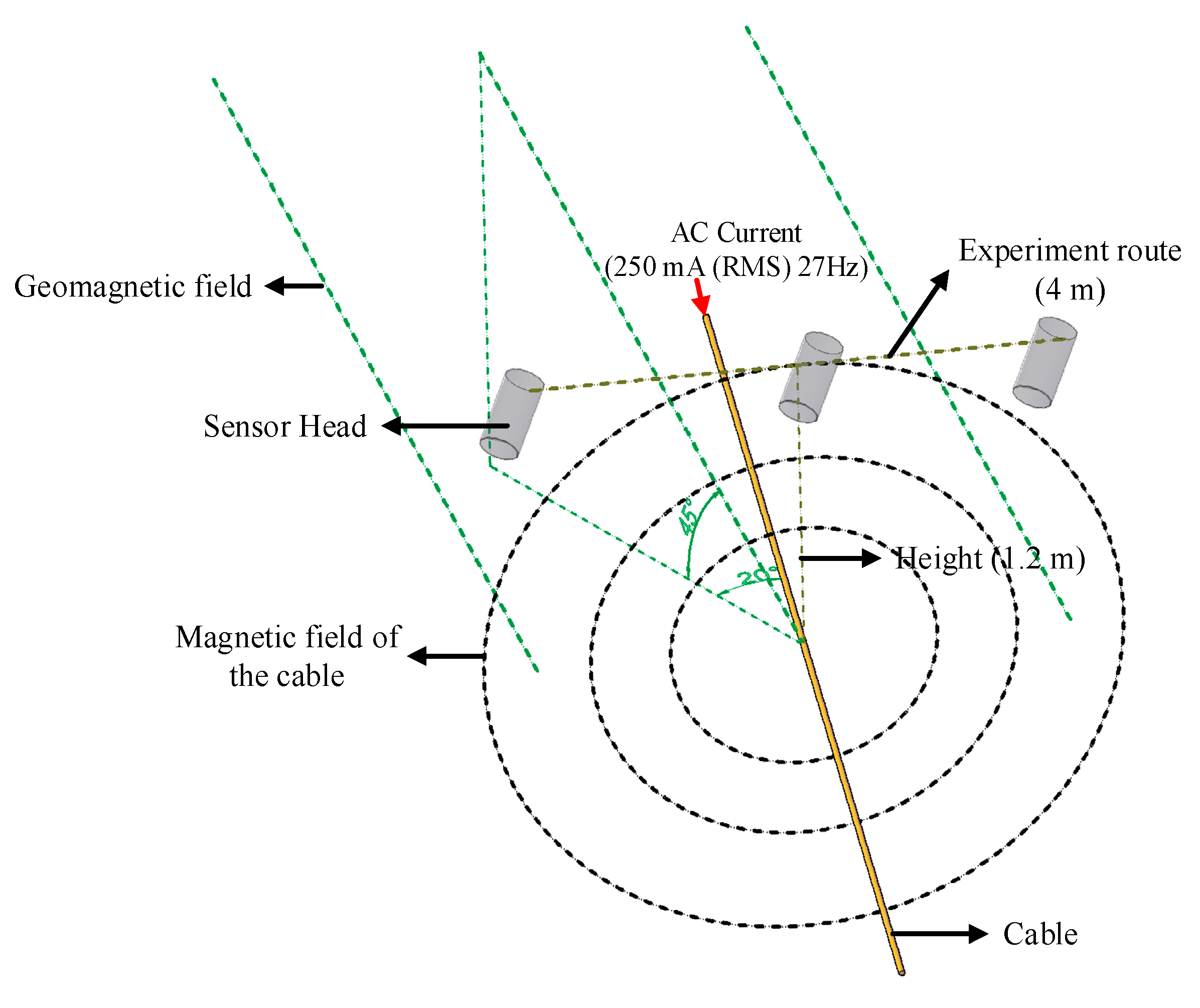 Remotesensing 16 00226 g006