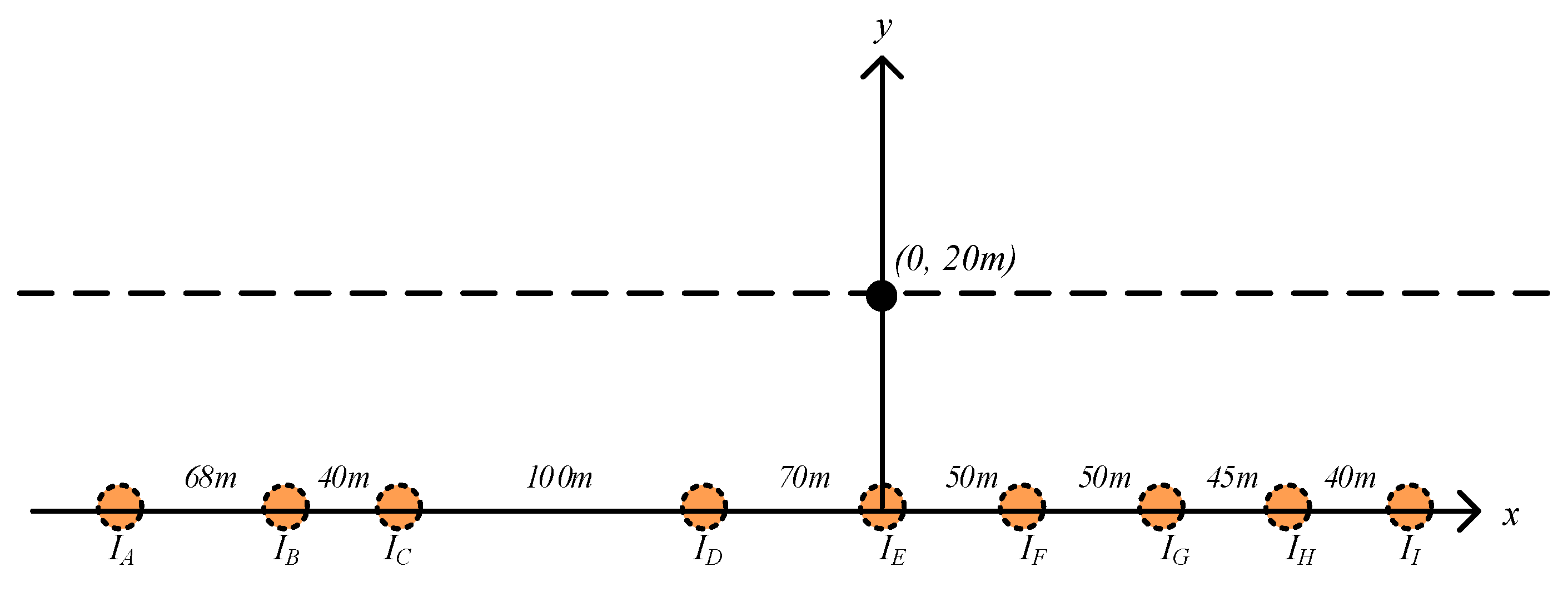 Remotesensing 16 00226 g008