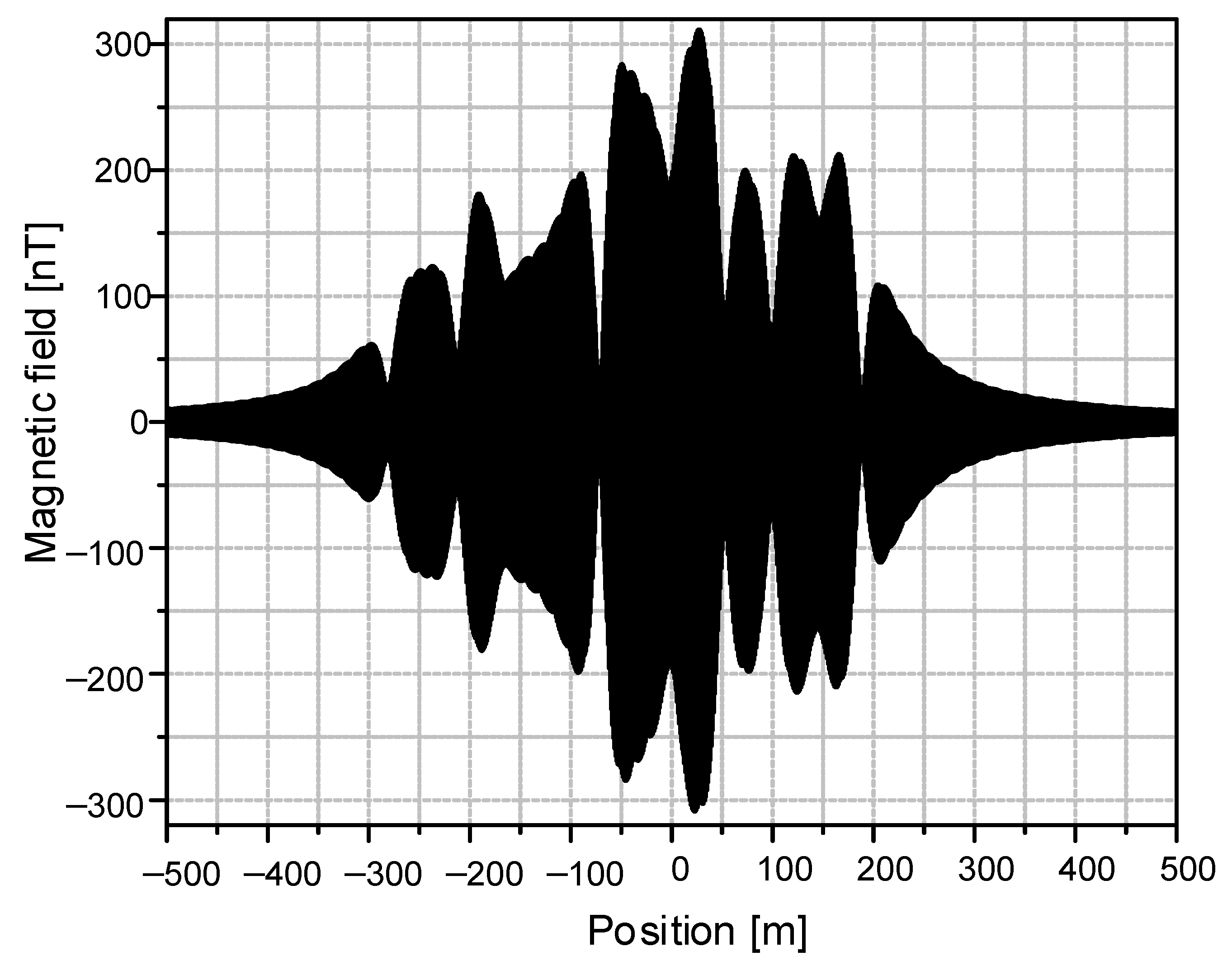 Remotesensing 16 00226 g011