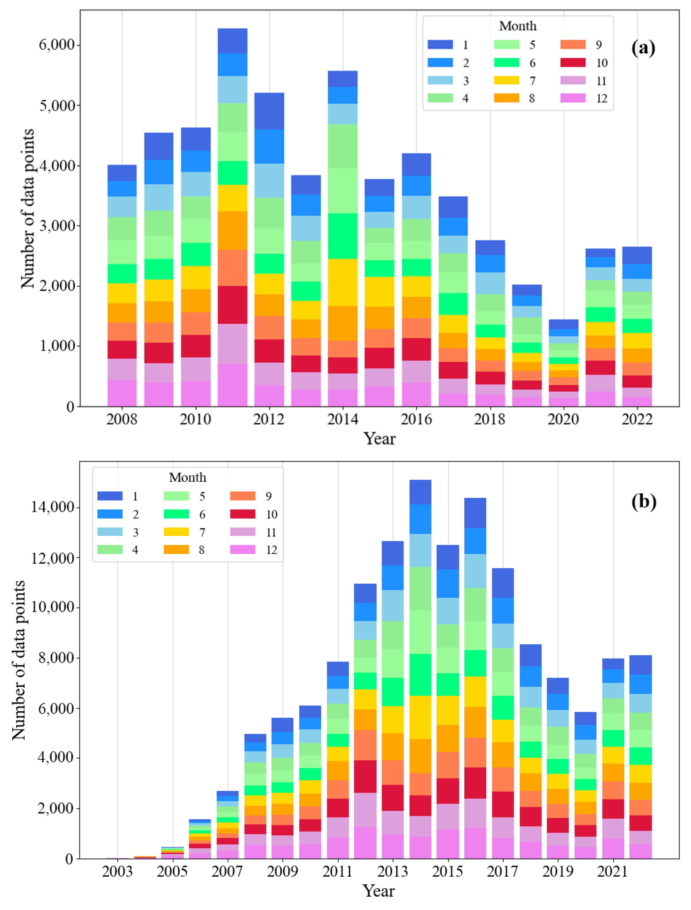 Remotesensing 16 00228 g002