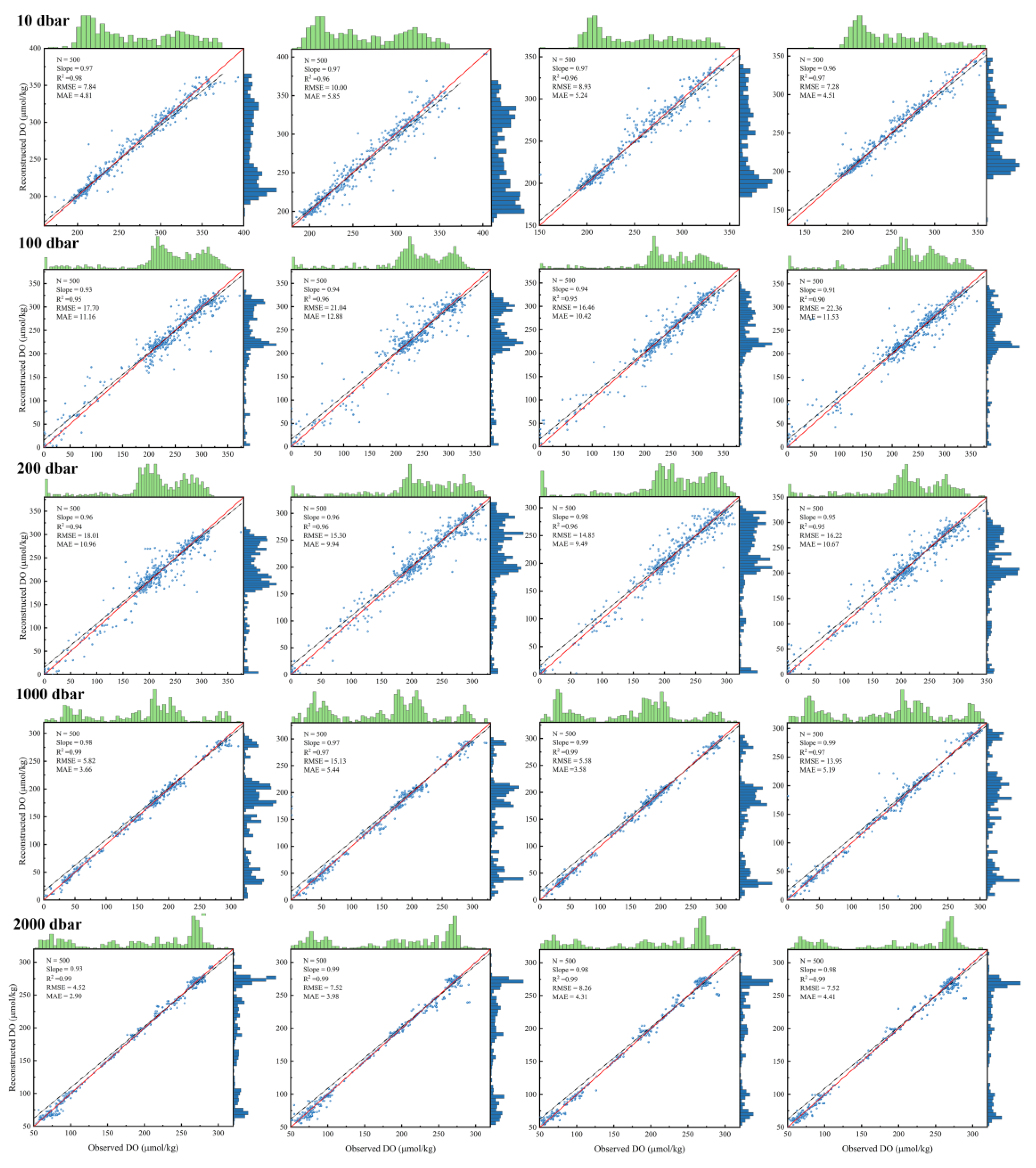Remotesensing 16 00228 g006