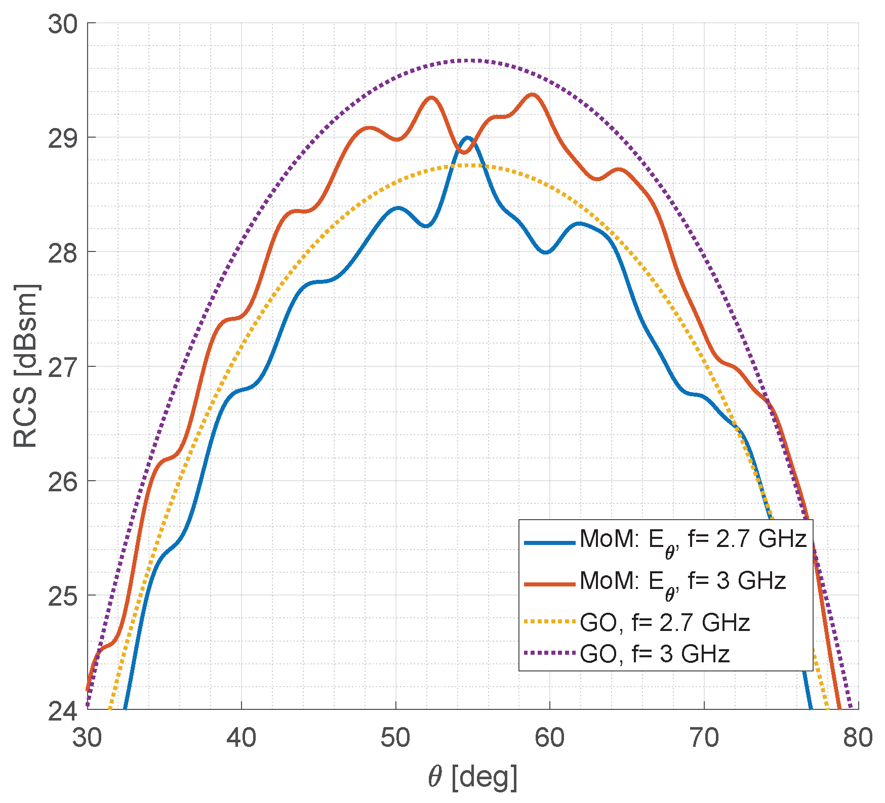 Remotesensing 16 00231 g005
