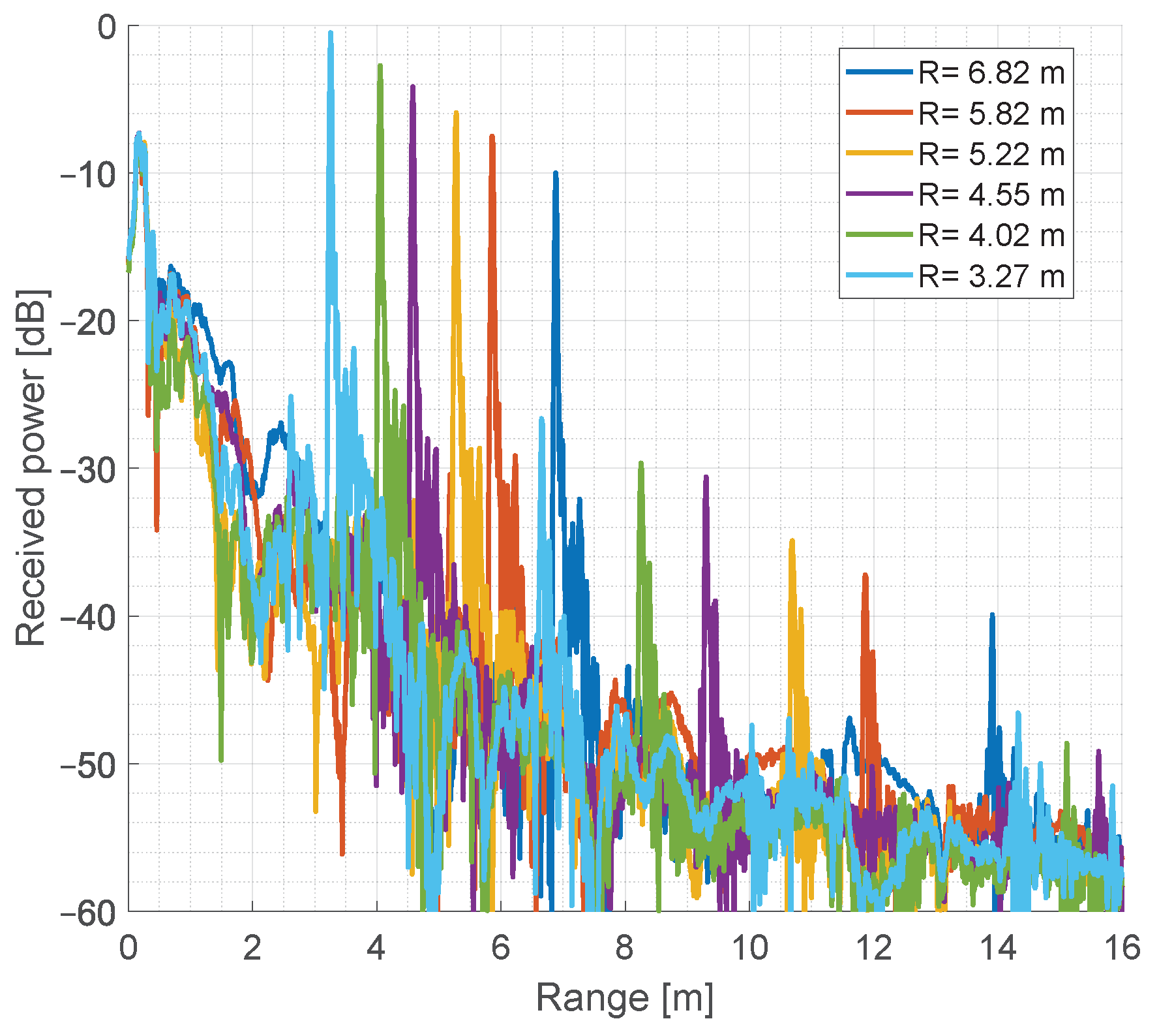 Remotesensing 16 00231 g012