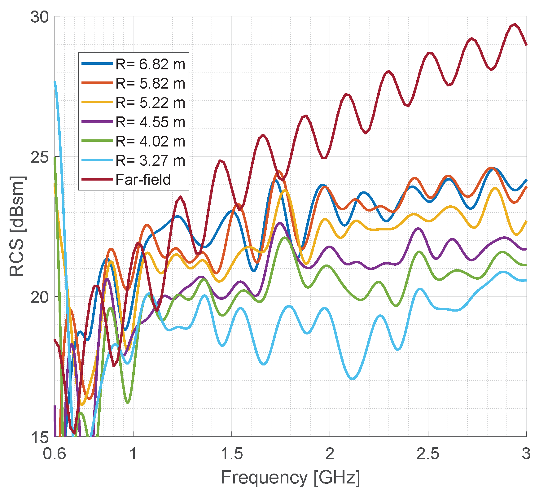 Remotesensing 16 00231 g013