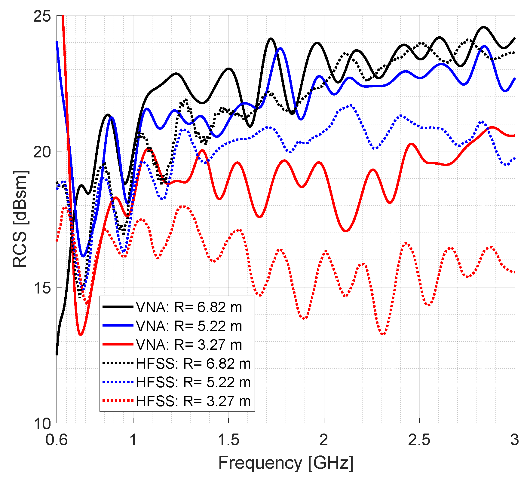 Remotesensing 16 00231 g014