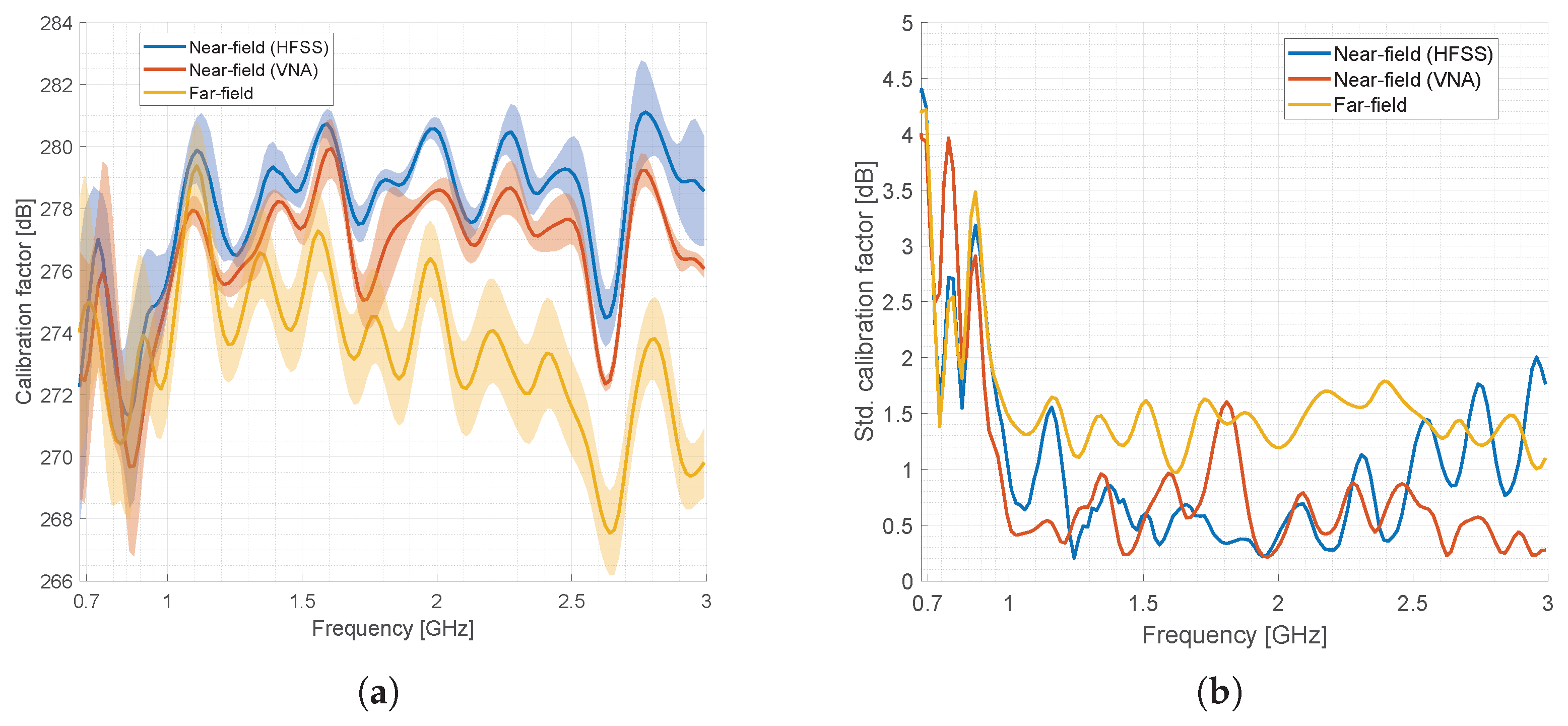 Remotesensing 16 00231 g015
