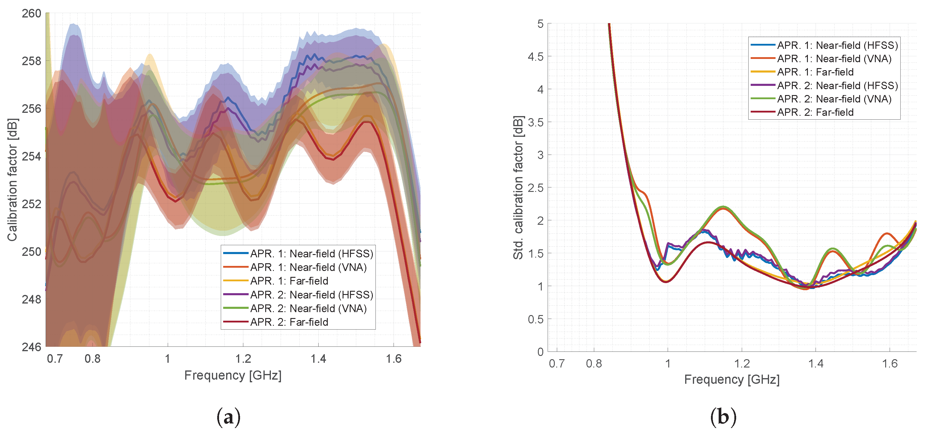 Remotesensing 16 00231 g016