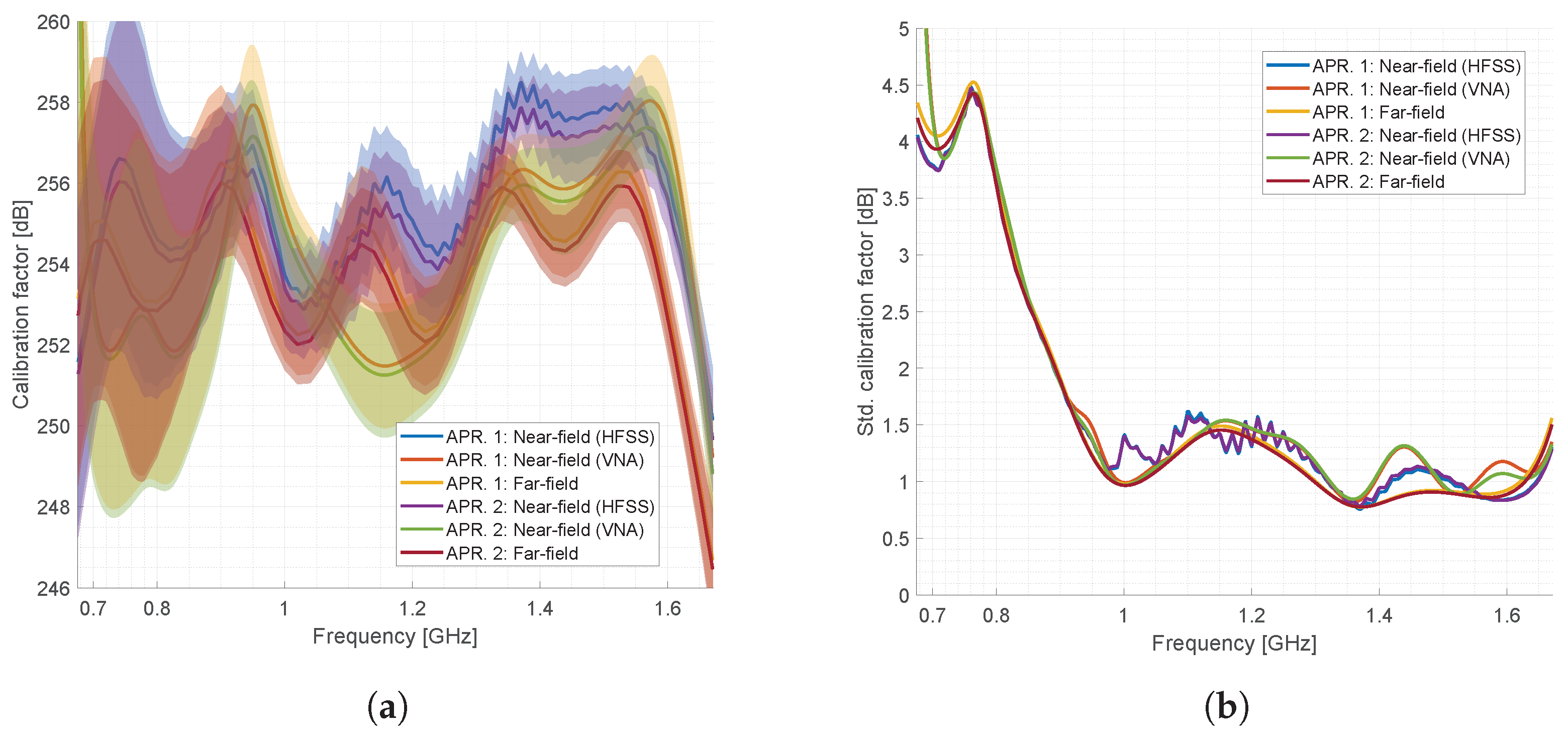 Remotesensing 16 00231 g017