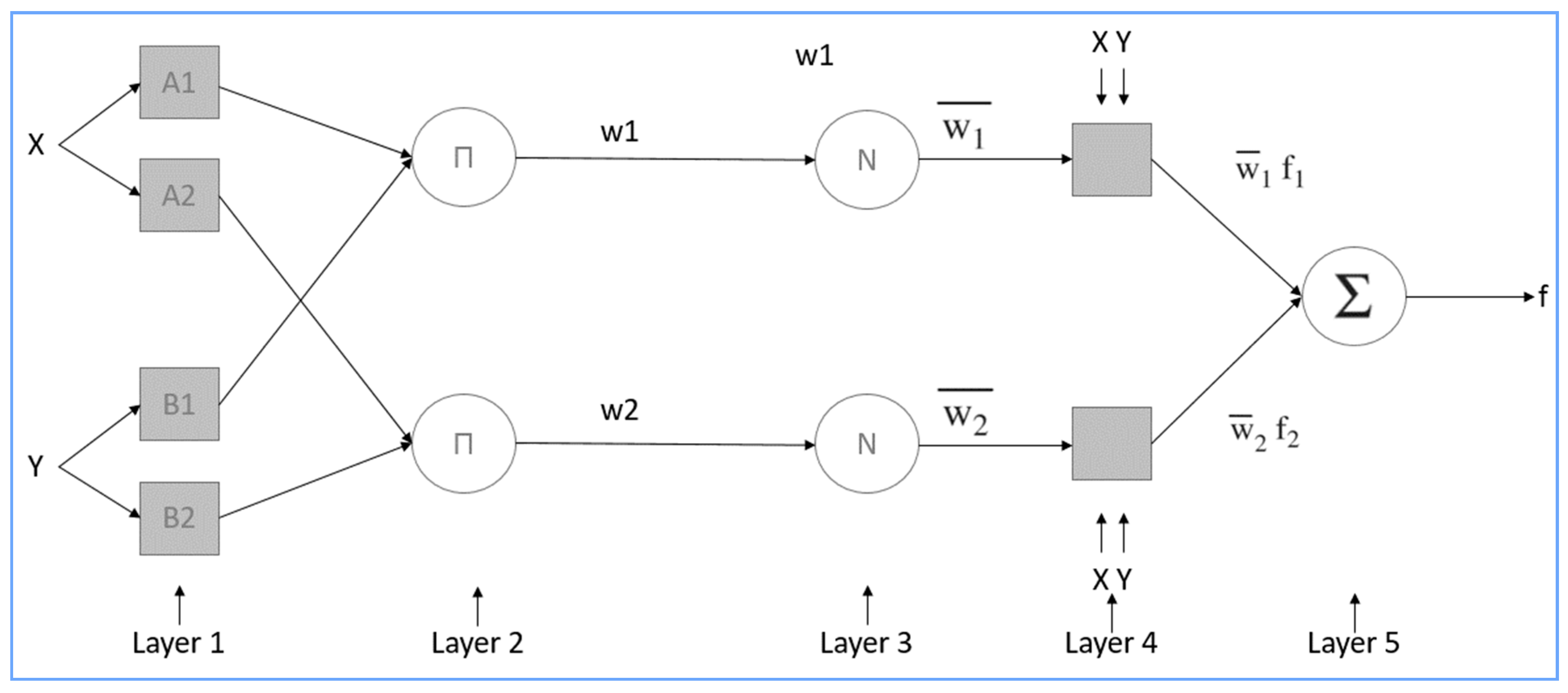 Remotesensing 16 00236 g001