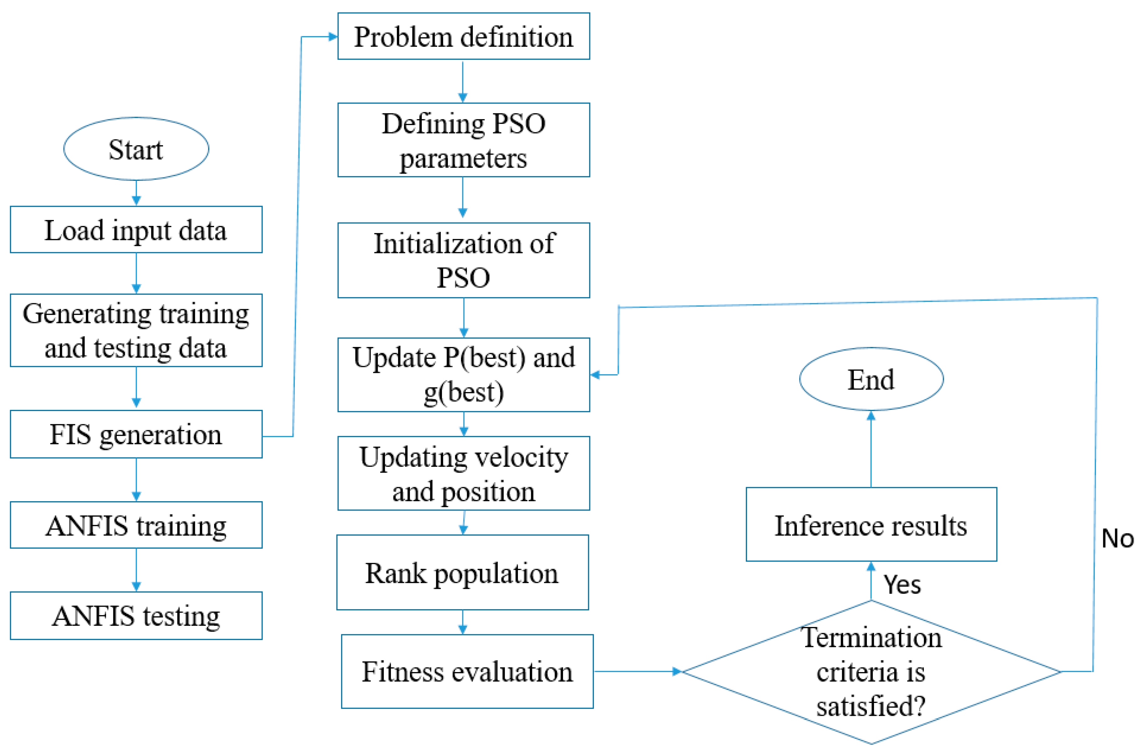 Remotesensing 16 00236 g002