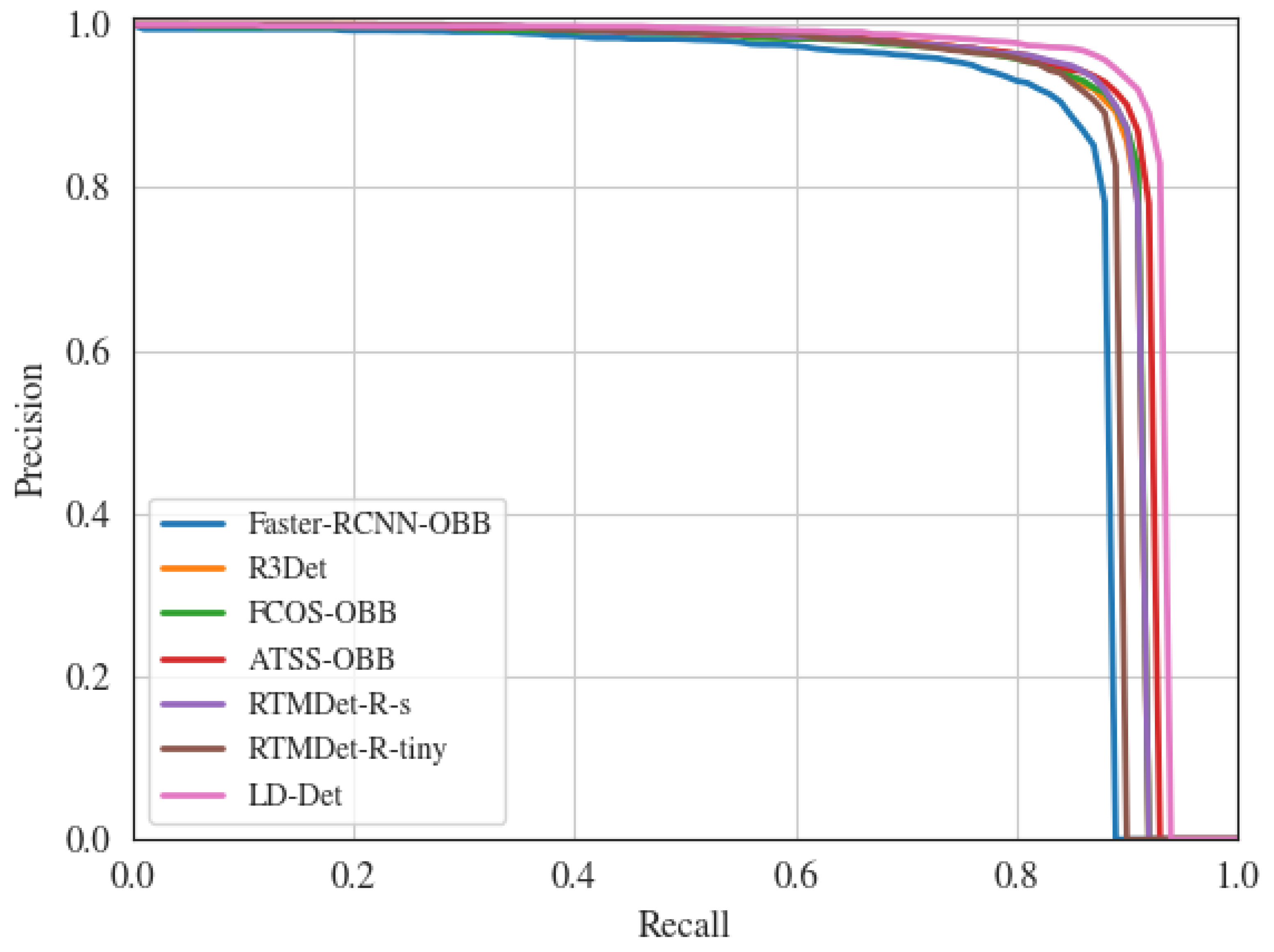Remotesensing 16 00237 g009