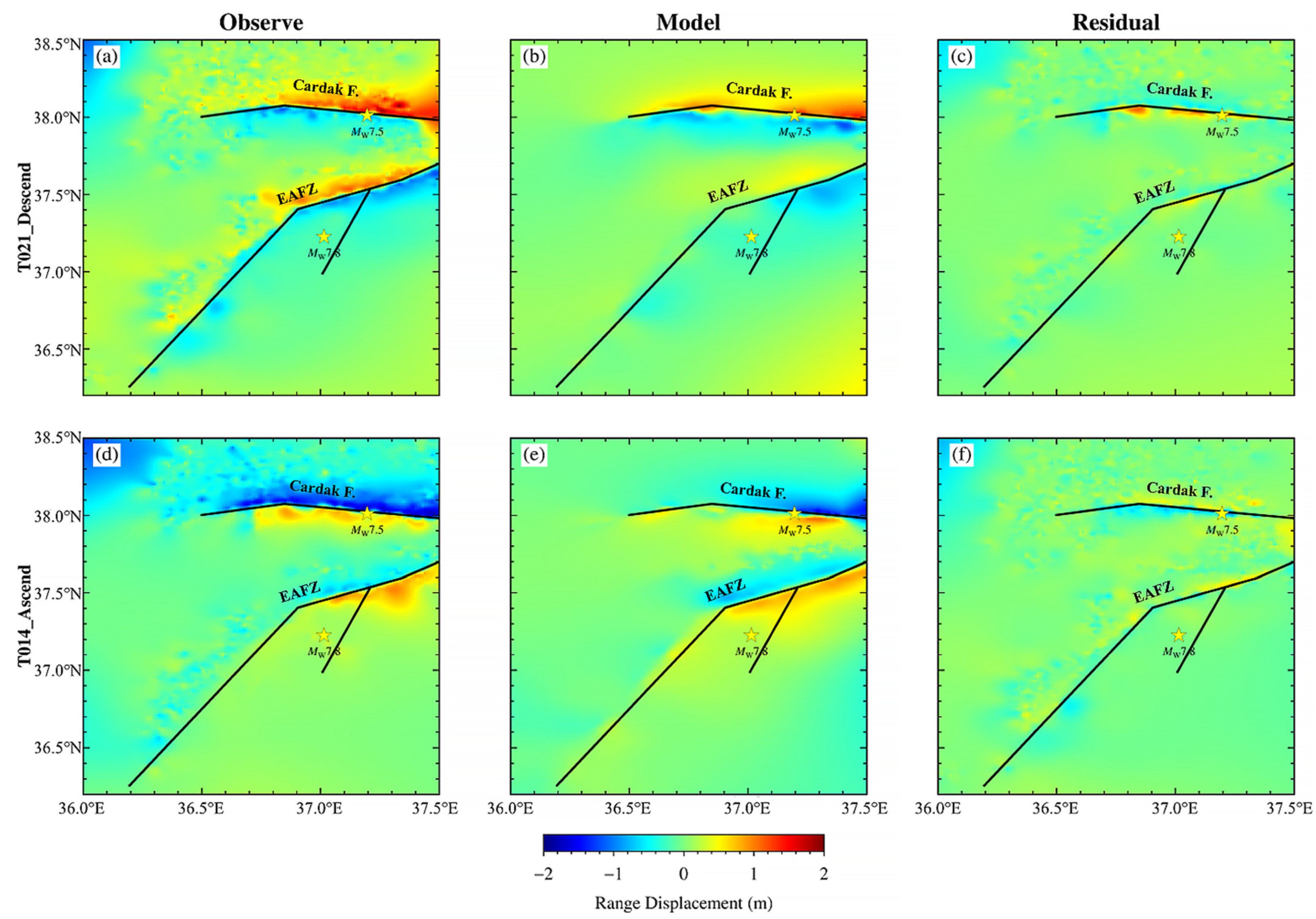 Remotesensing 16 00240 g007