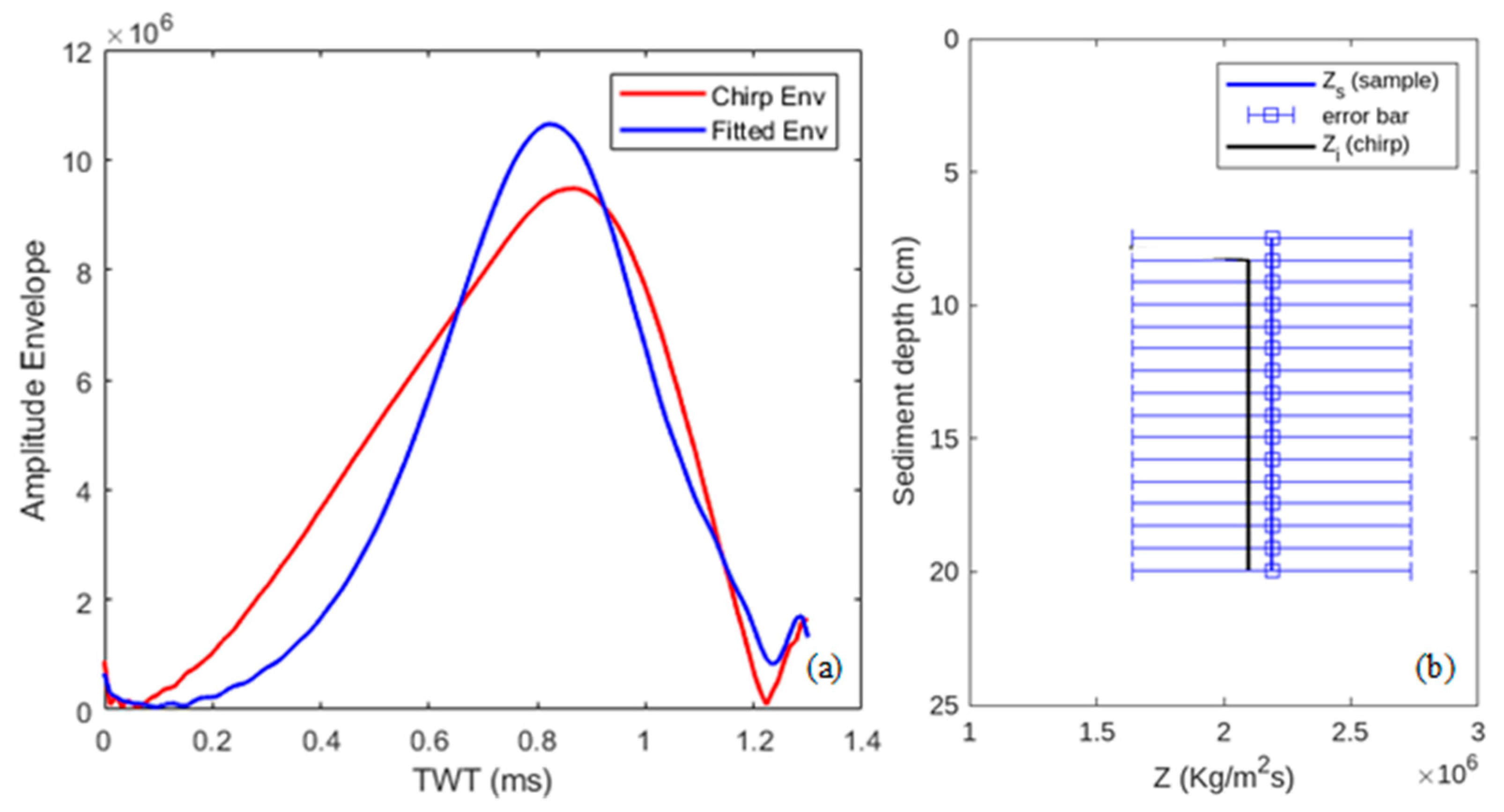 Remotesensing 16 00241 g006