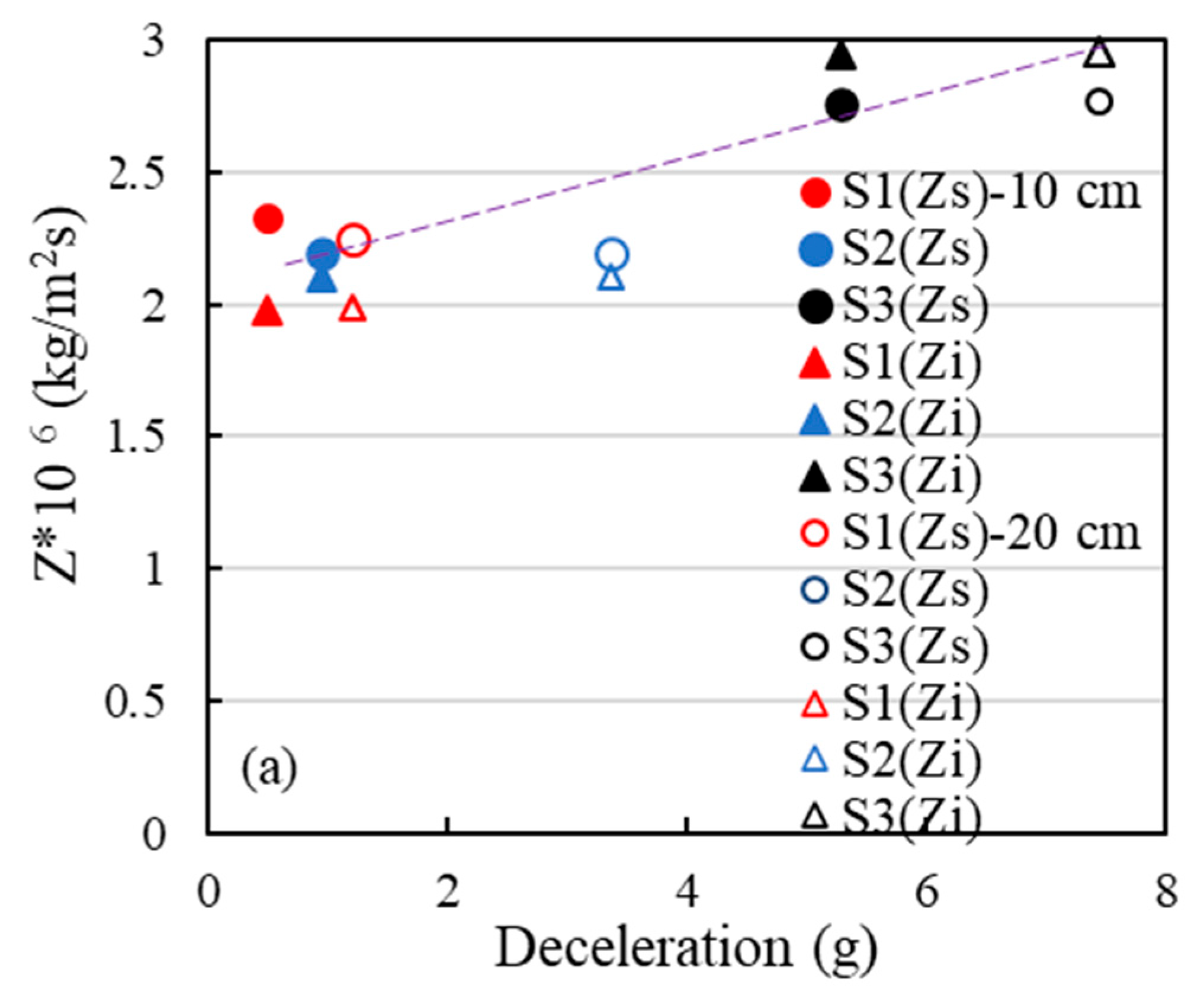 Remotesensing 16 00241 g008a