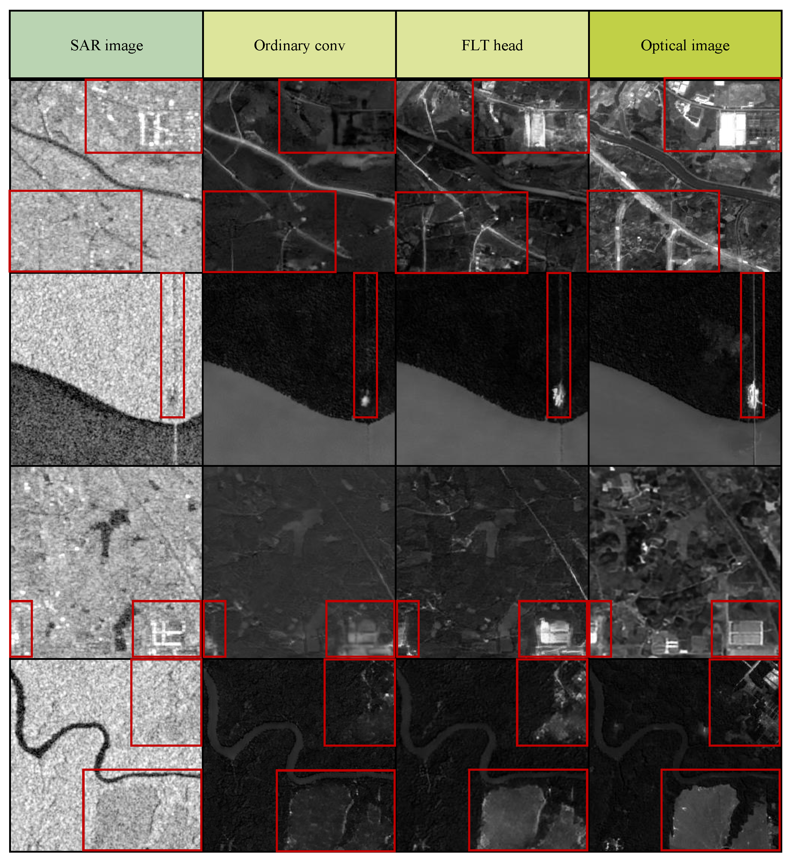 Remotesensing 16 00242 g005