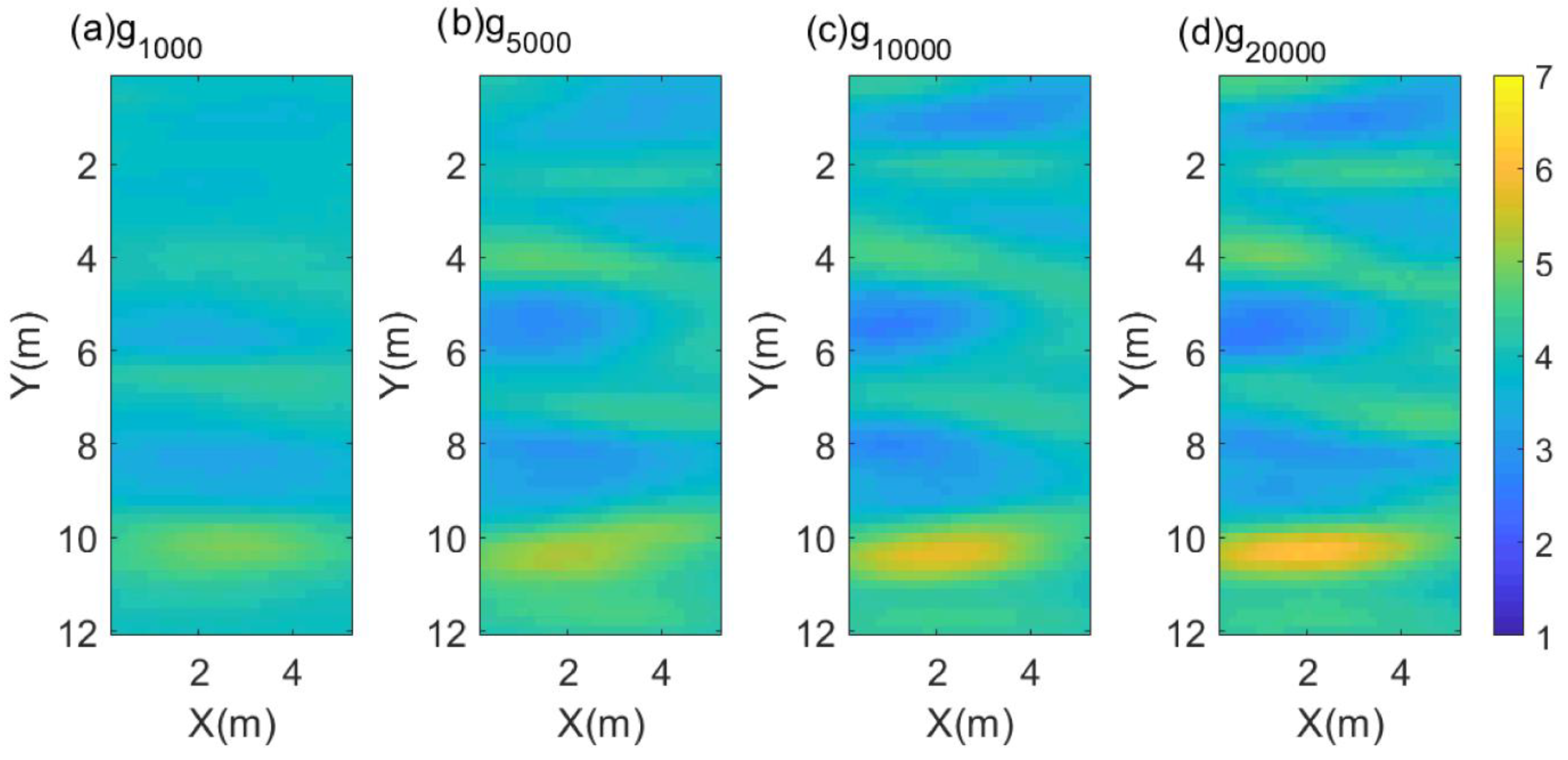 Remotesensing 16 00243 g011