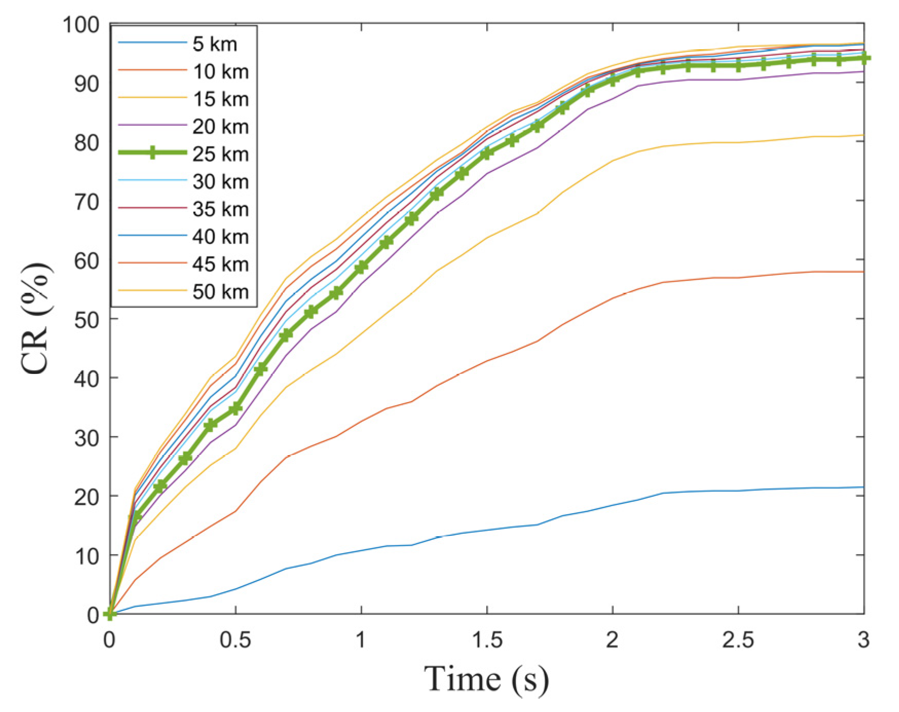 Remotesensing 16 00244 g005