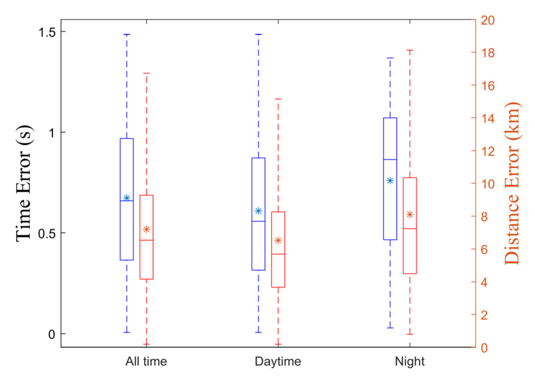 Remotesensing 16 00244 g010
