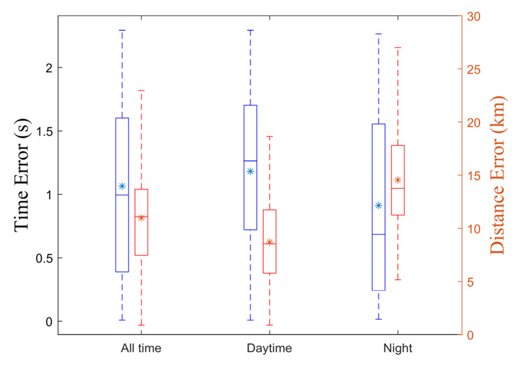 Remotesensing 16 00244 g011