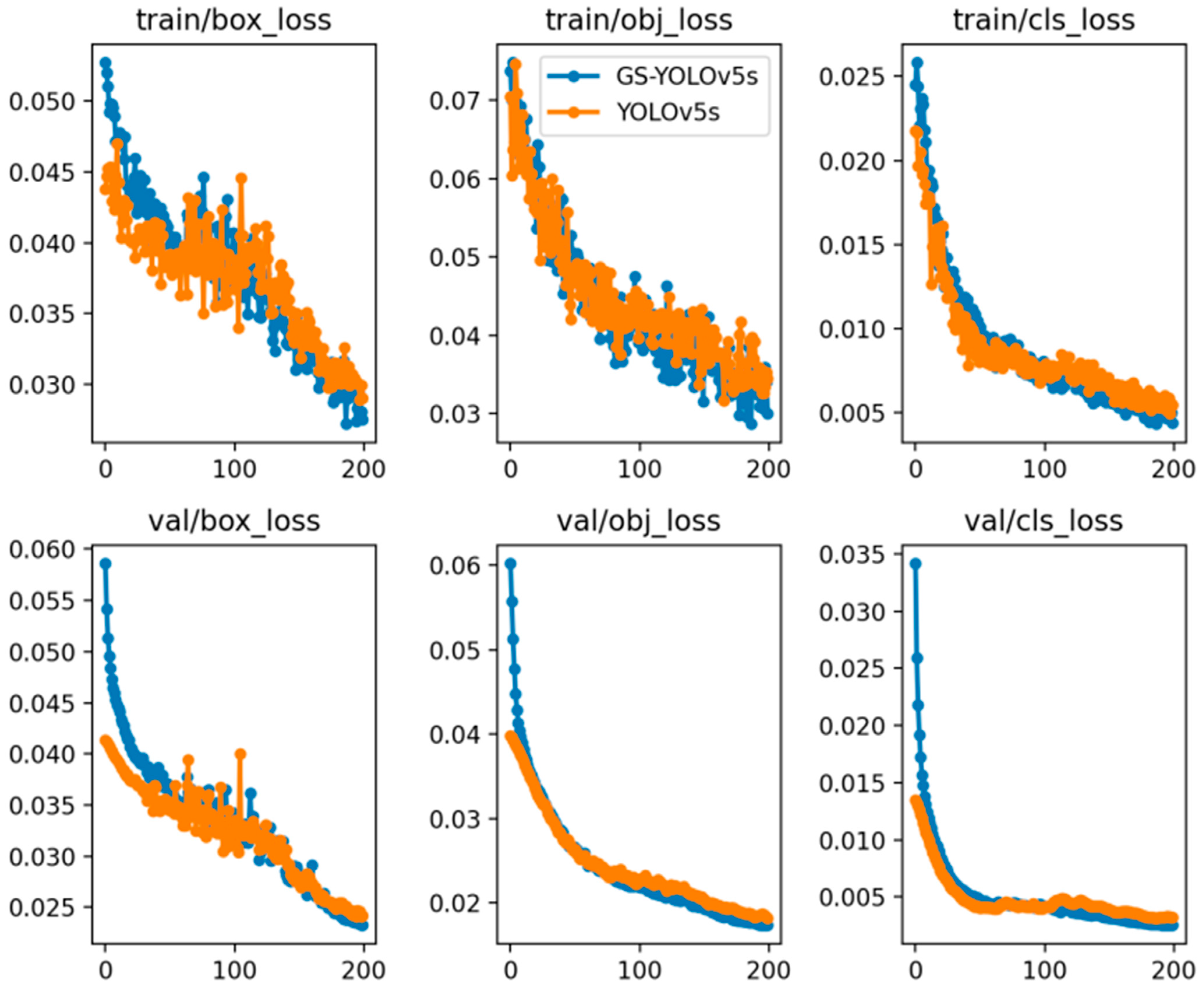 Remotesensing 16 00246 g007